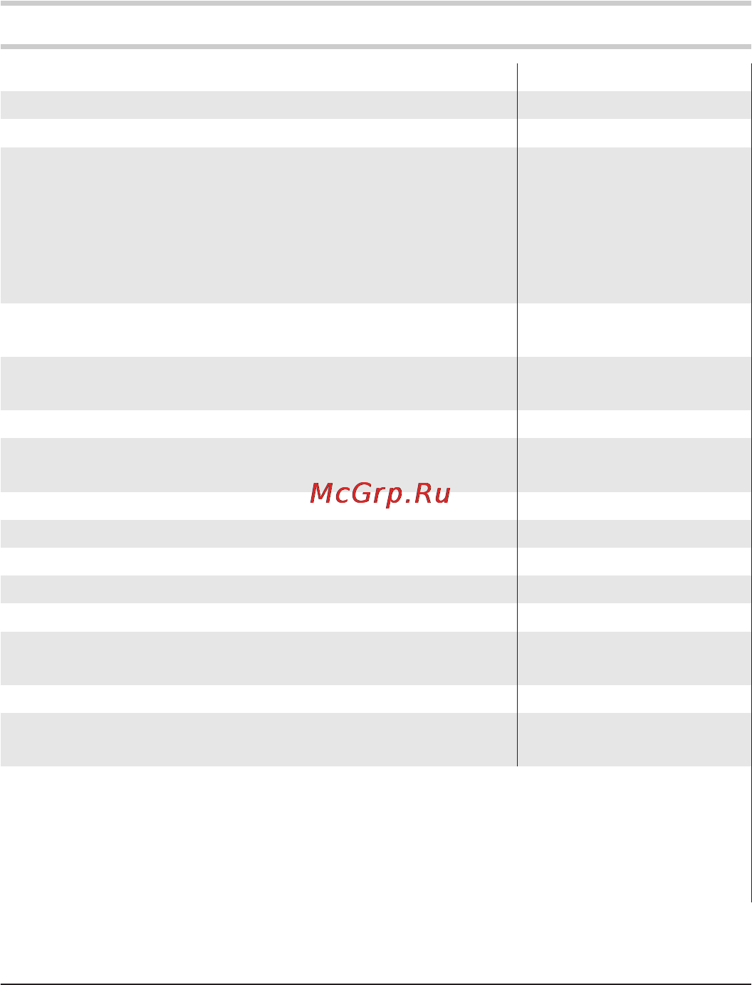 Cst/berger XP5 [226/329] Технічні дані