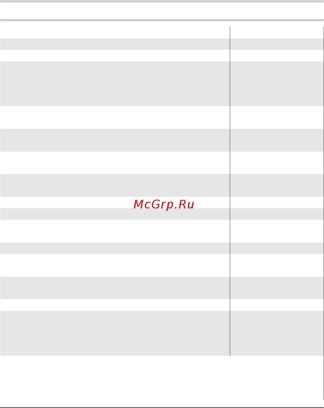 Cst/berger XP5 [250/329] Технически данни