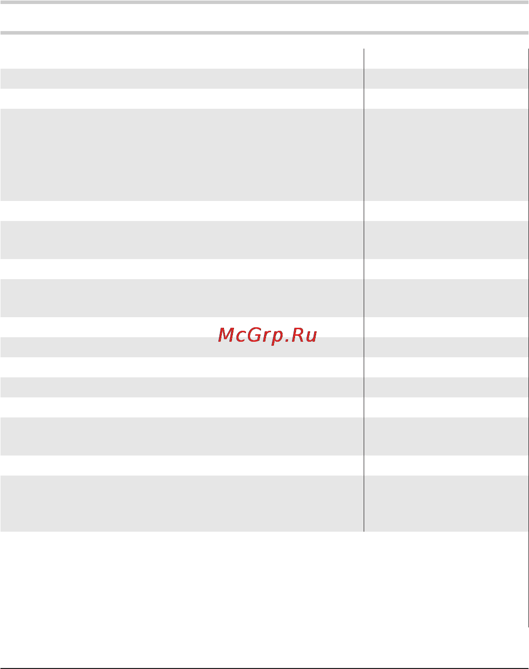 Cst/berger XP5 [70/329] Dati tecnici