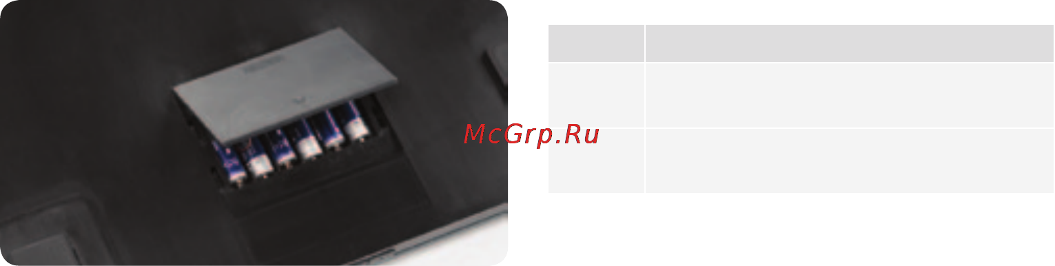 Bork N700 [6/17] Диагностика и устранение неисправностей