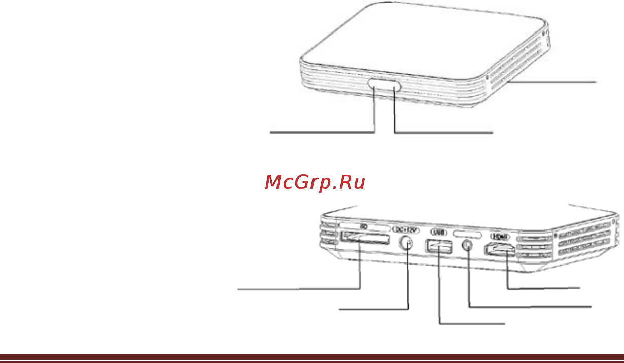 Iconbit HDD301 HDMI [3/12] Передняя панель