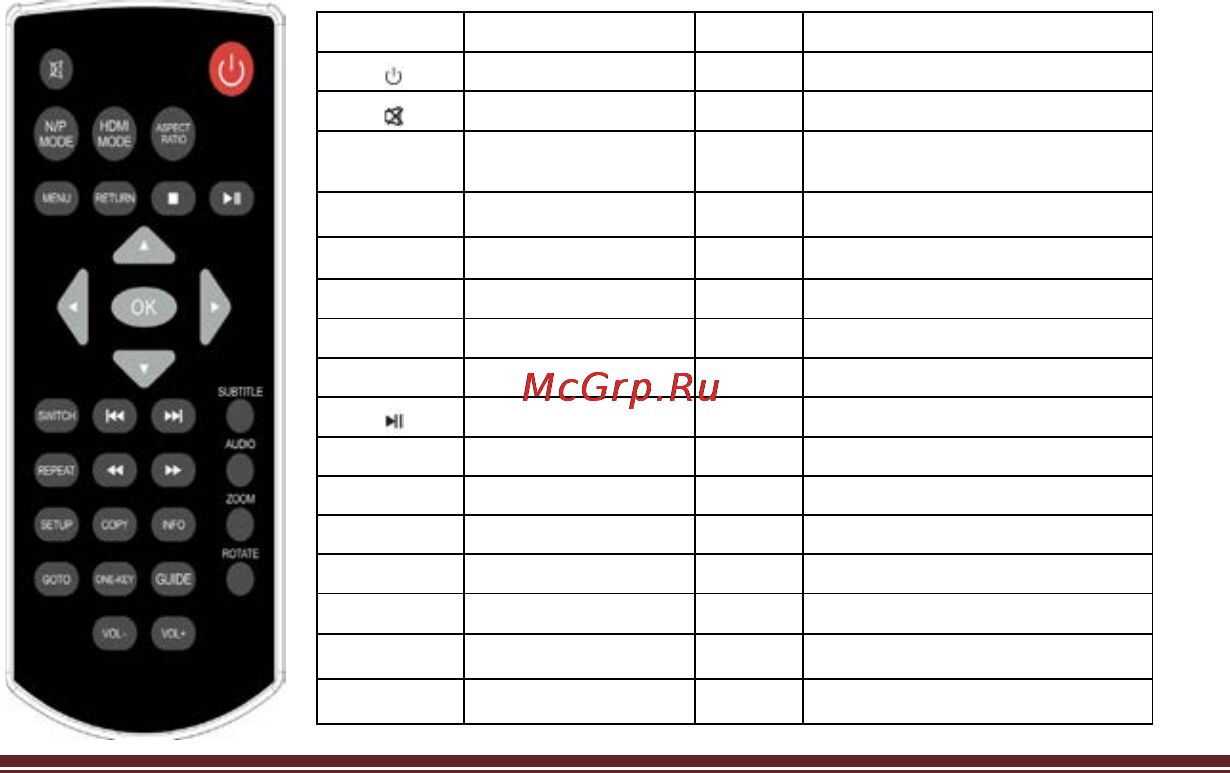 Iconbit HDD301 HDMI [4/12] Русский 4