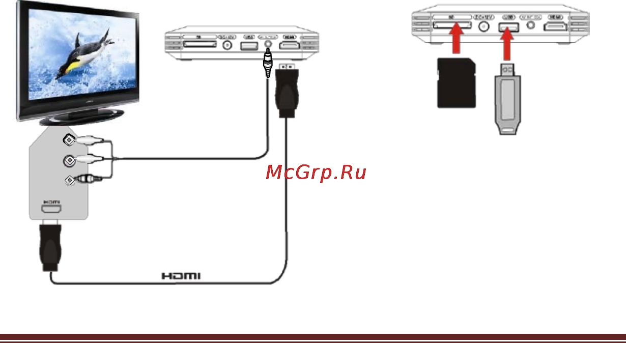 Iconbit HDD301 HDMI [5/12] Перед использованием плеера