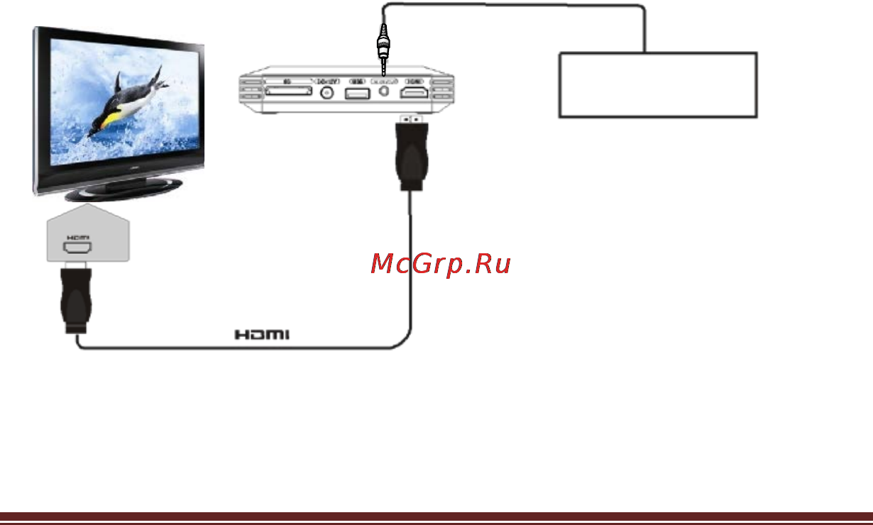 Iconbit HDD301 HDMI Инструкция по эксплуатации онлайн [6/12] 94172