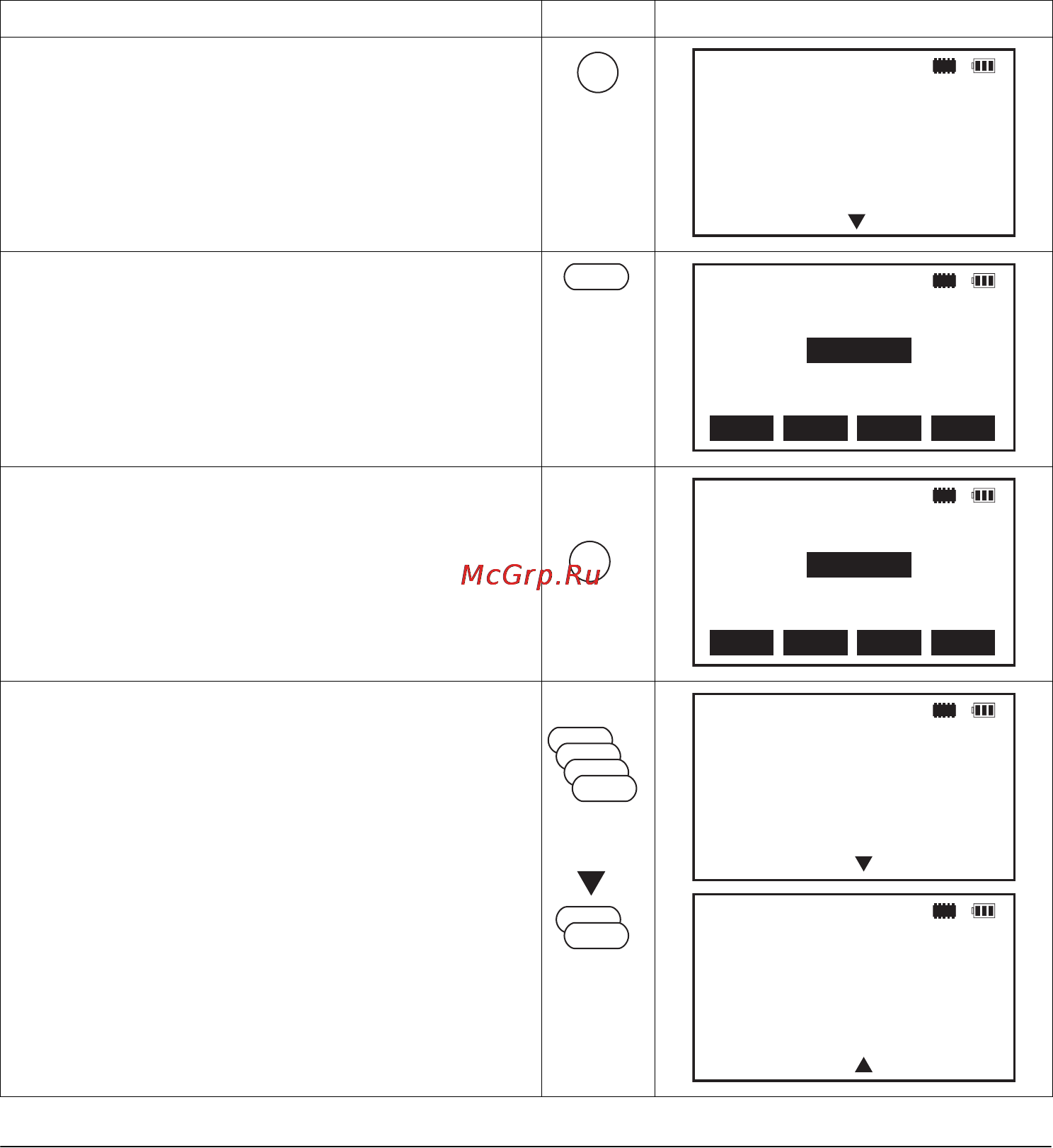 Cst/berger CST302R [245/496] Gestionarea datelor