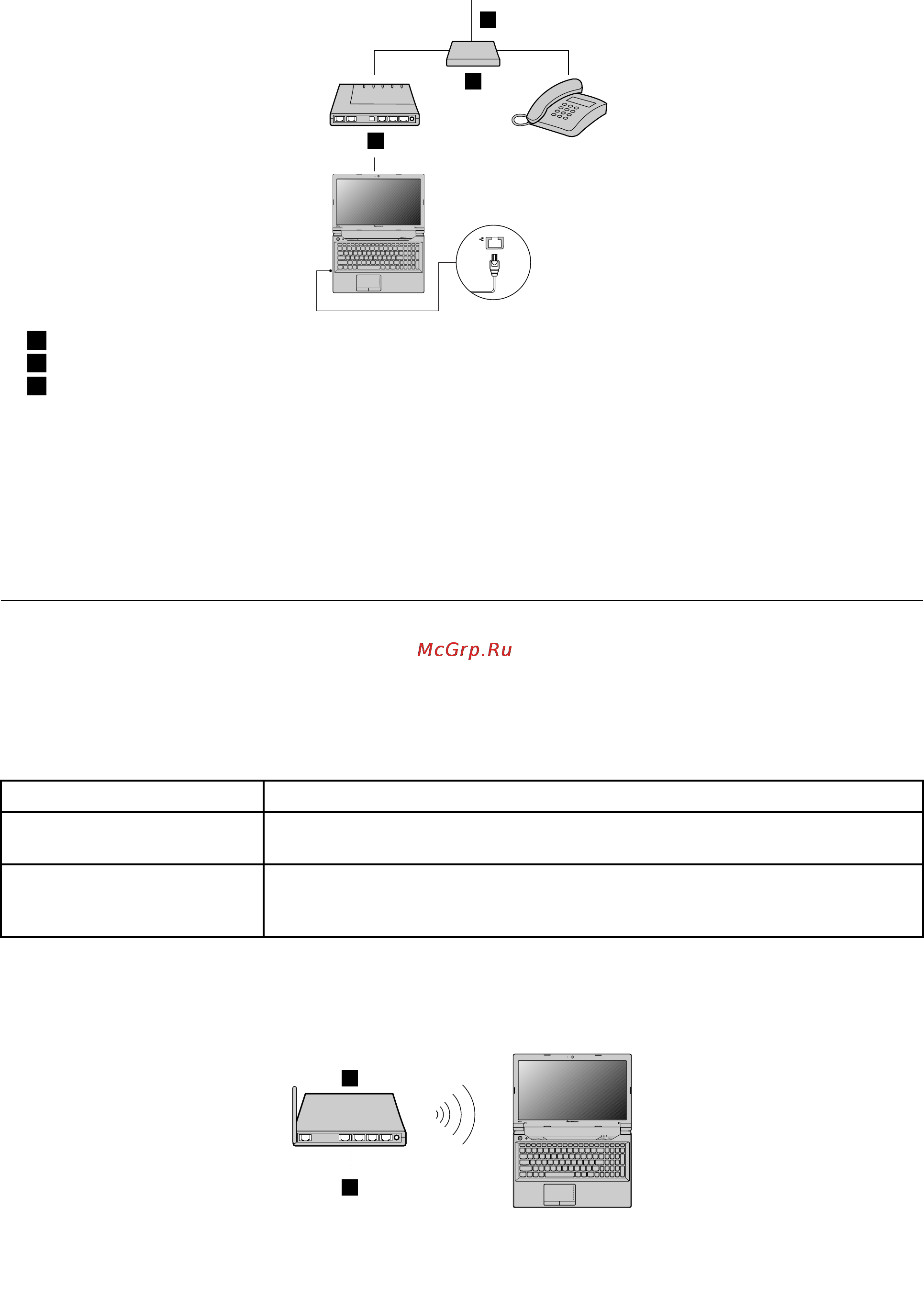 Lenovo Idea Pad B590 (59381387) [40/90] Настройка программного обеспечения