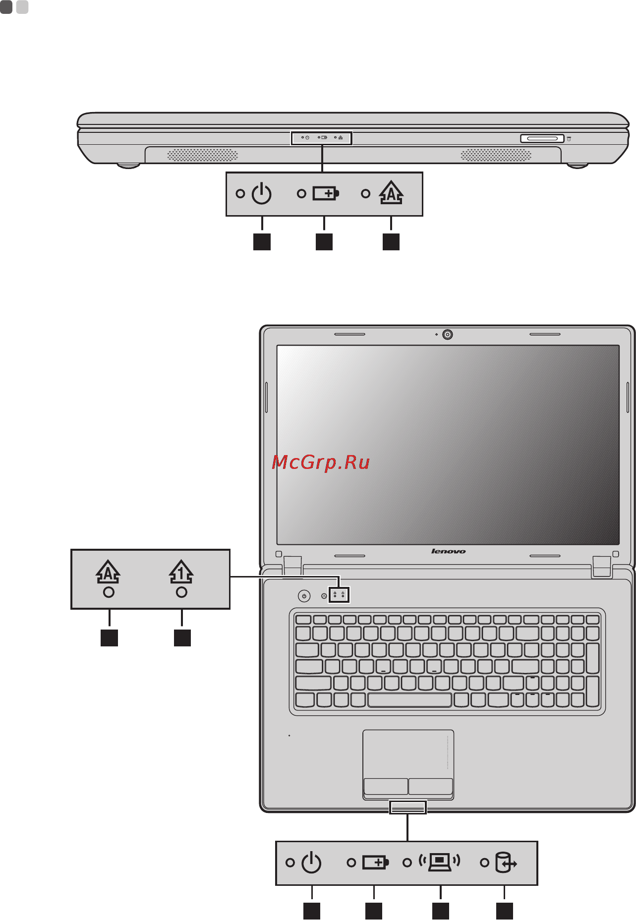 Lenovo Idea Pad G580 (59407182) [31/65] Индикаторы состояния системы
