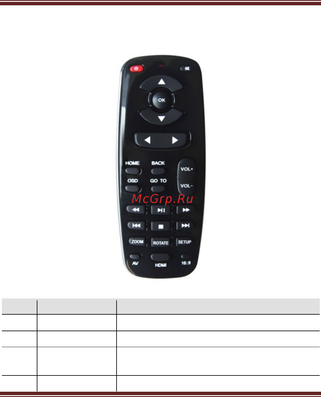 Iconbit HTRAVEL S MK2 [8/22] Про плеєр