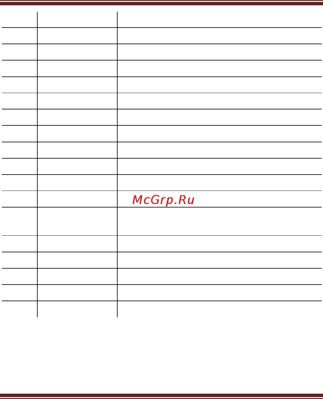 Iconbit HTRAVEL S MK2 Инструкция по эксплуатации онлайн [9/22] 94204