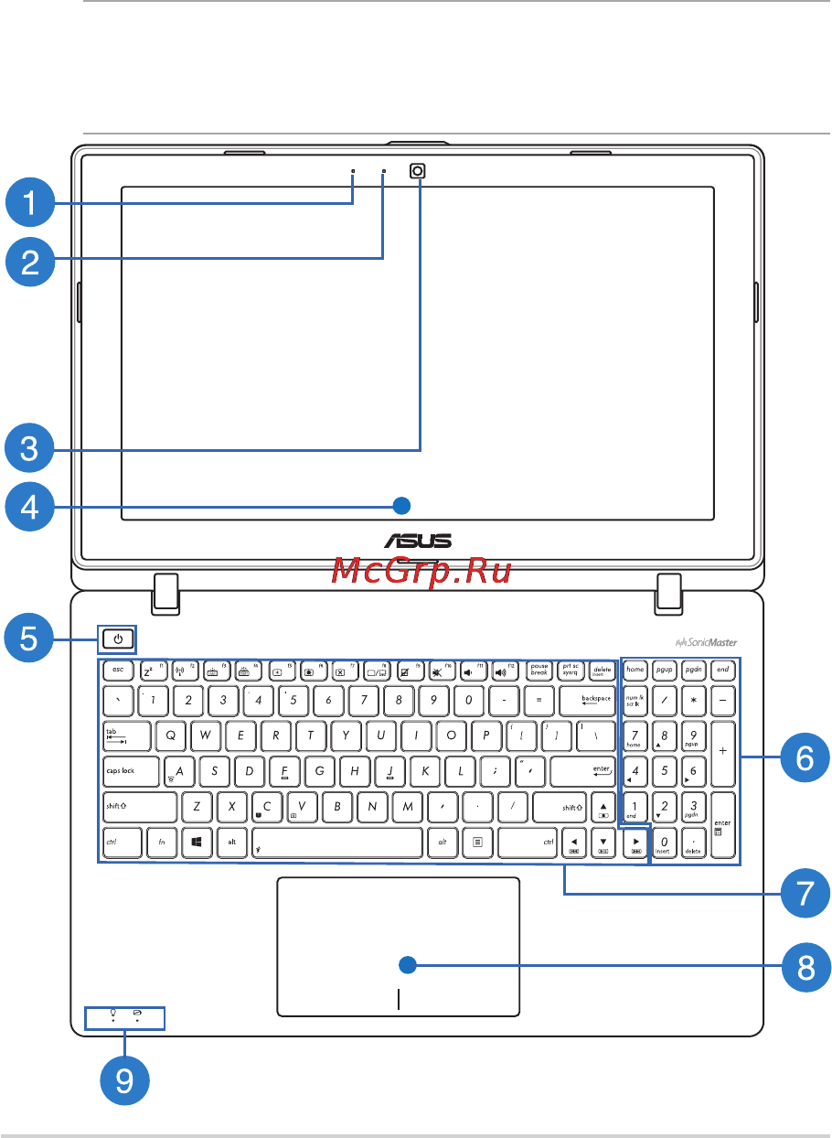 Asus X551CA-SX090H [14/113] Знакомство с ноутбуком