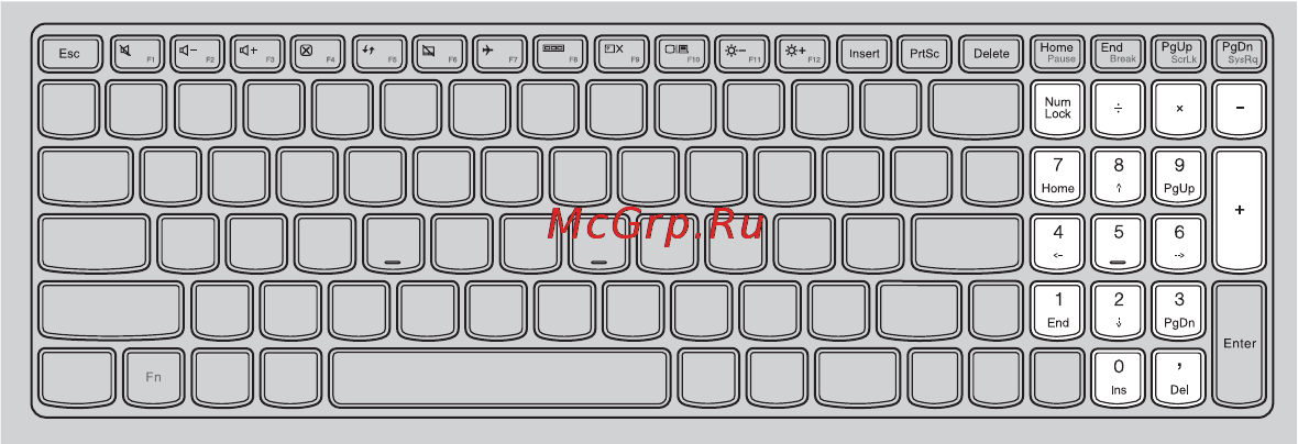 Lenovo Idea Pad G500 (59382144) [8/46] Использование клавиатуры
