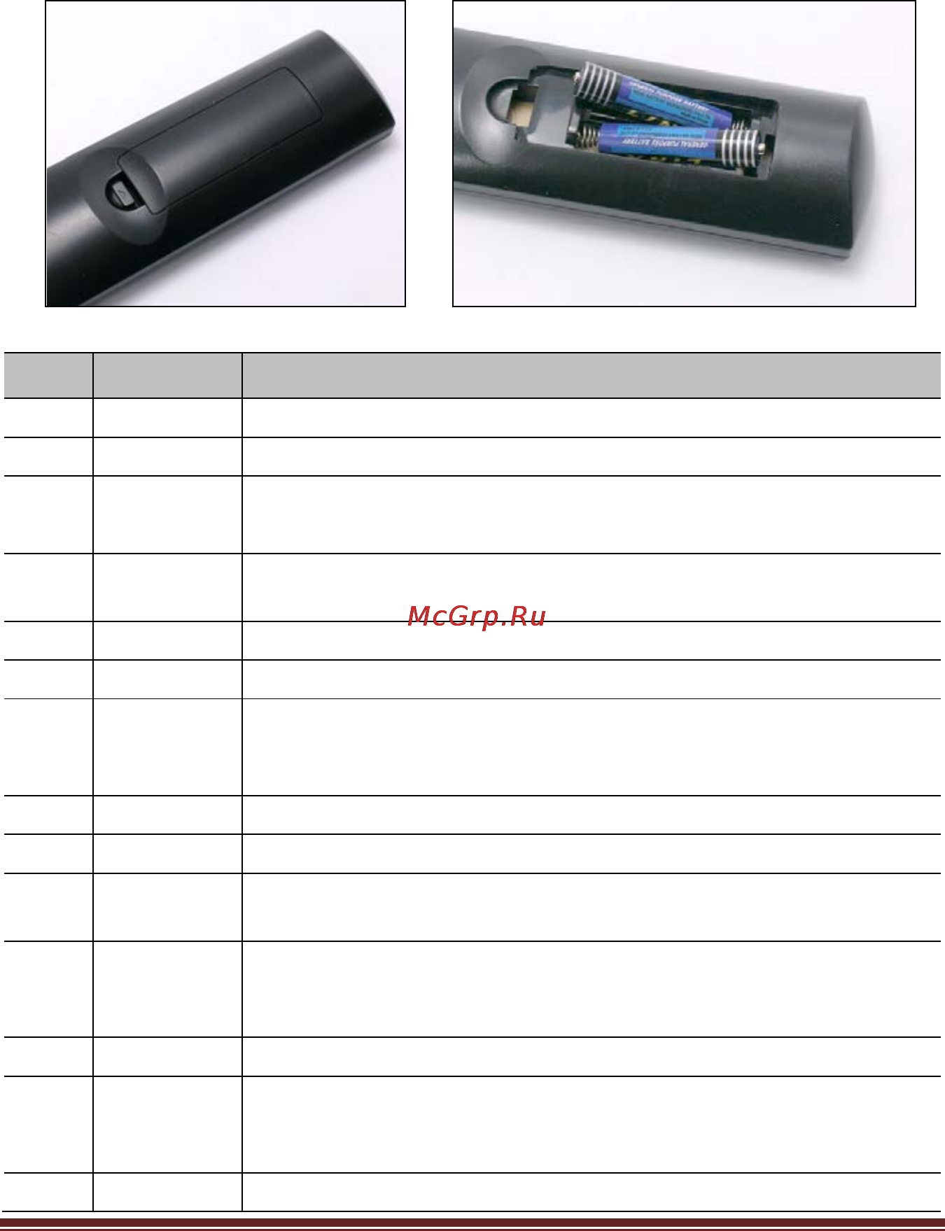 Iconbit HD500DVD [10/52] Iconbit hd500dvd u ser manual 9