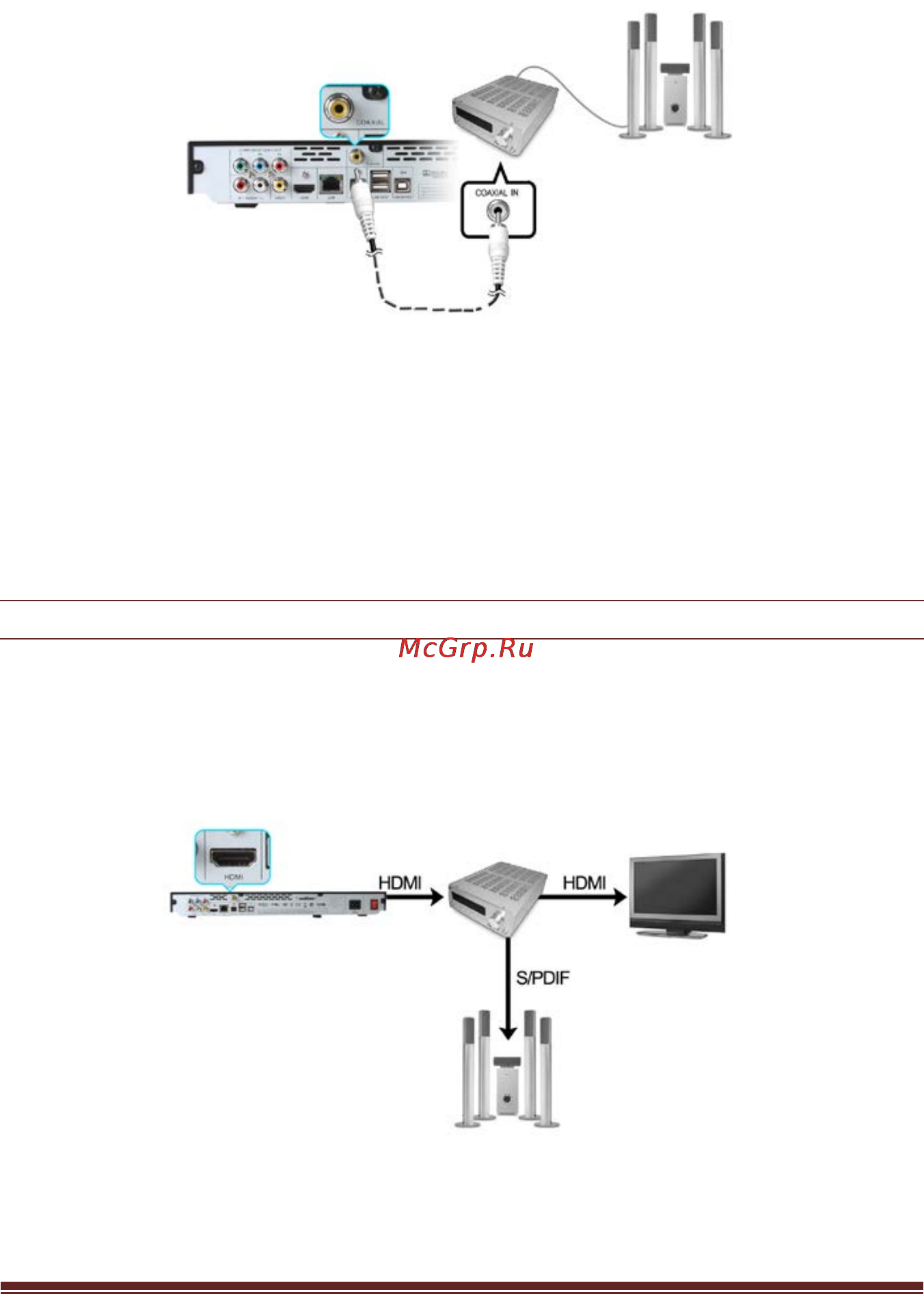 Iconbit HD500DVD [15/52] Hdmi pass through