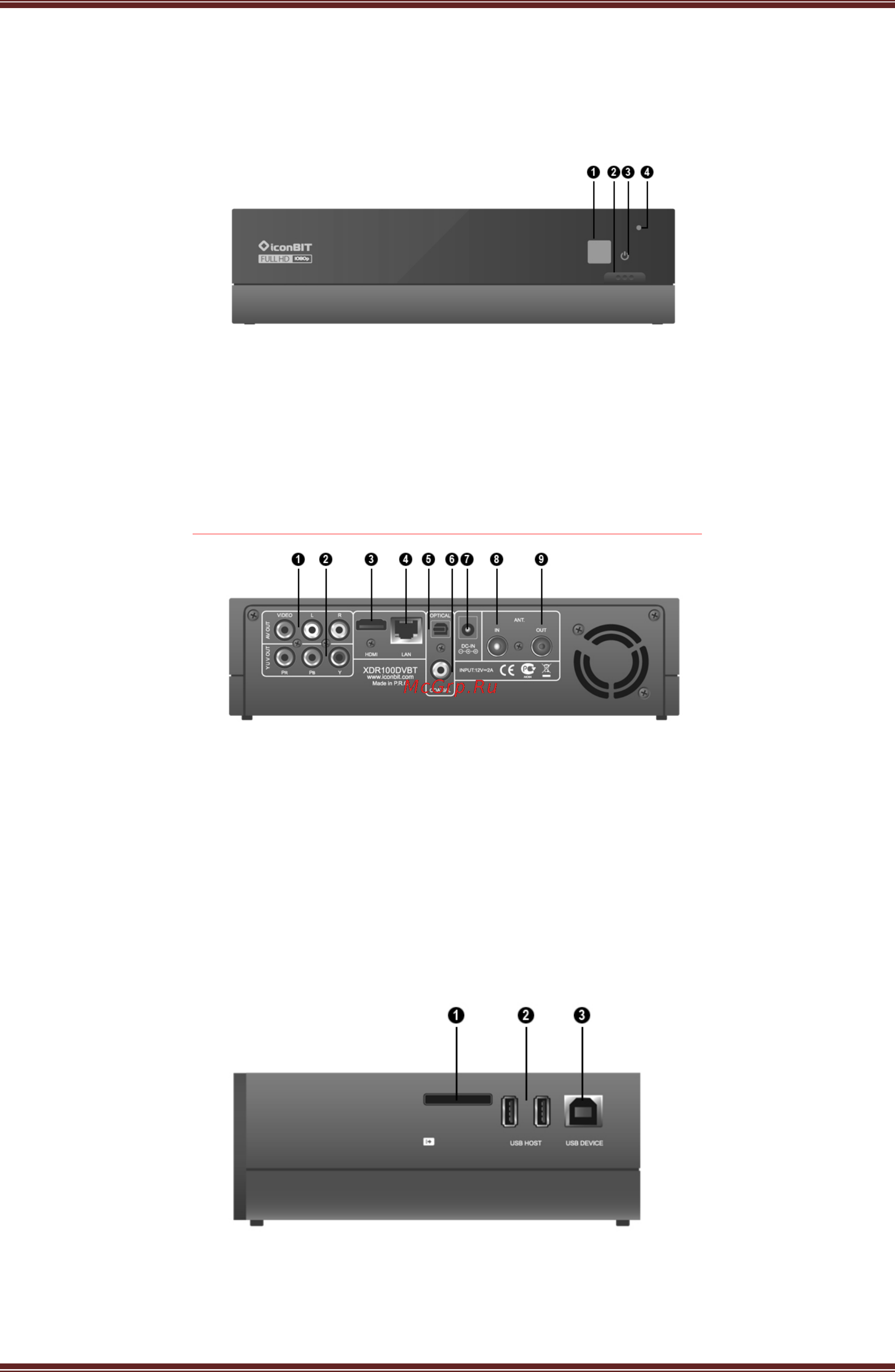 Iconbit XDR100DVBT [9/47] Передняя панель