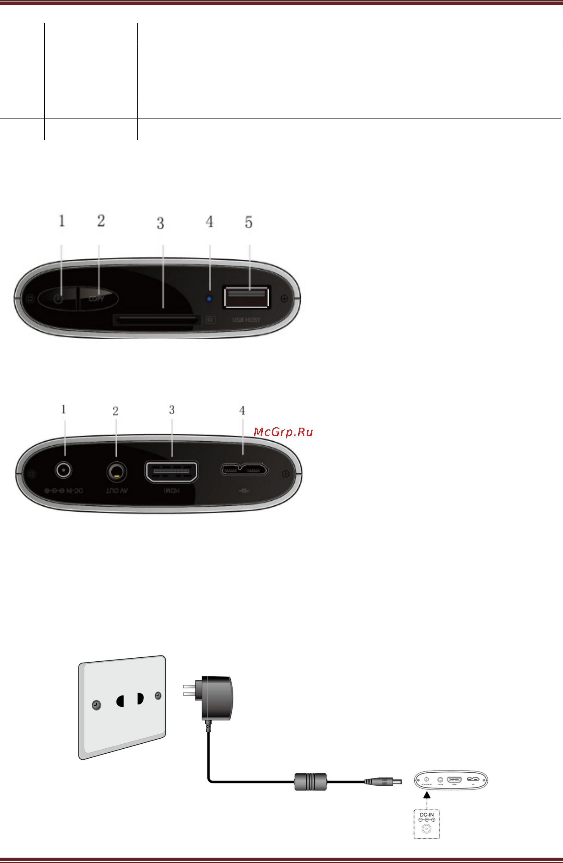 Iconbit XD290HDMI [7/21] Передняя панель