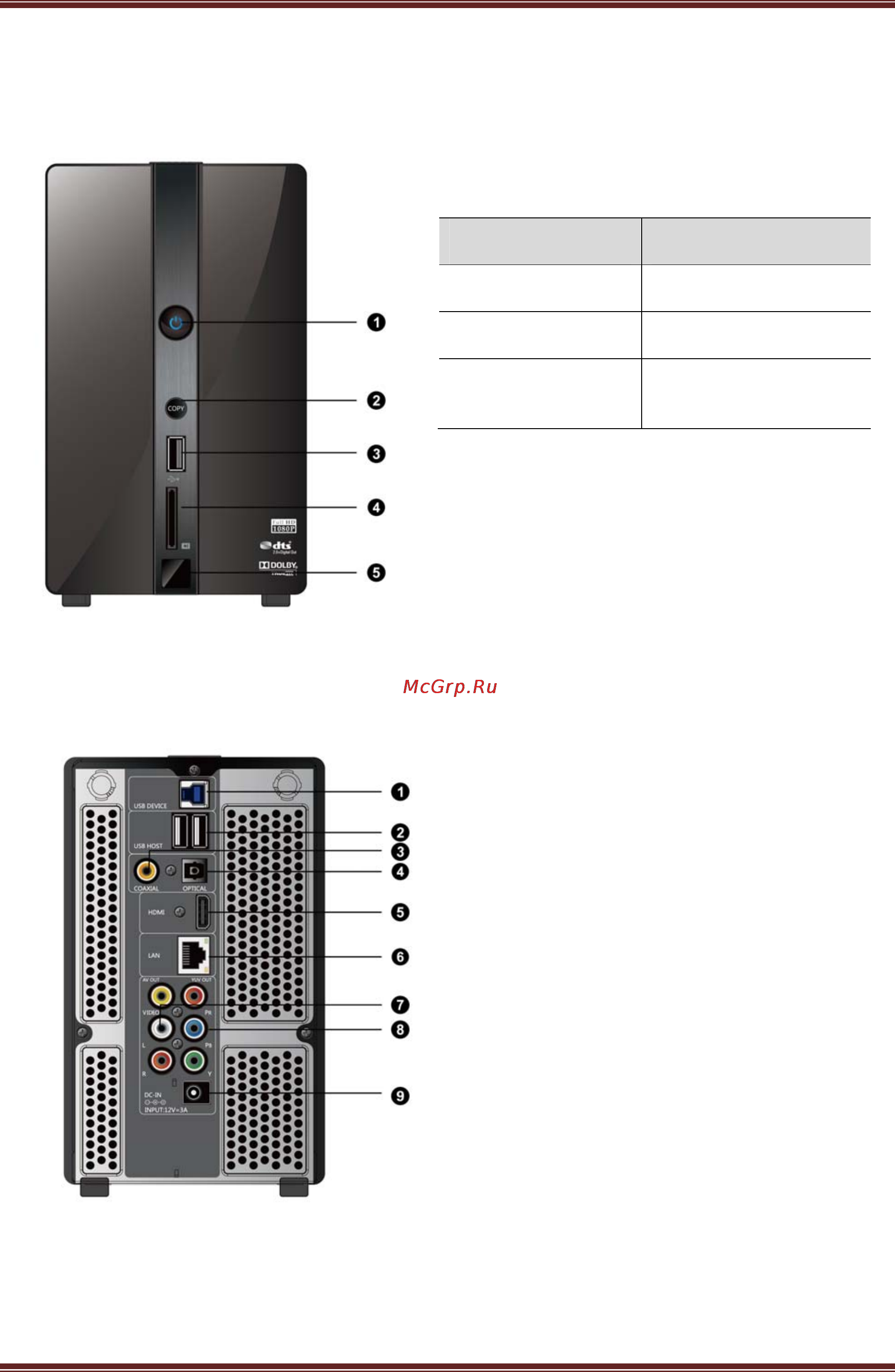 Iconbit XDS200DUO [8/29] Задняя панель