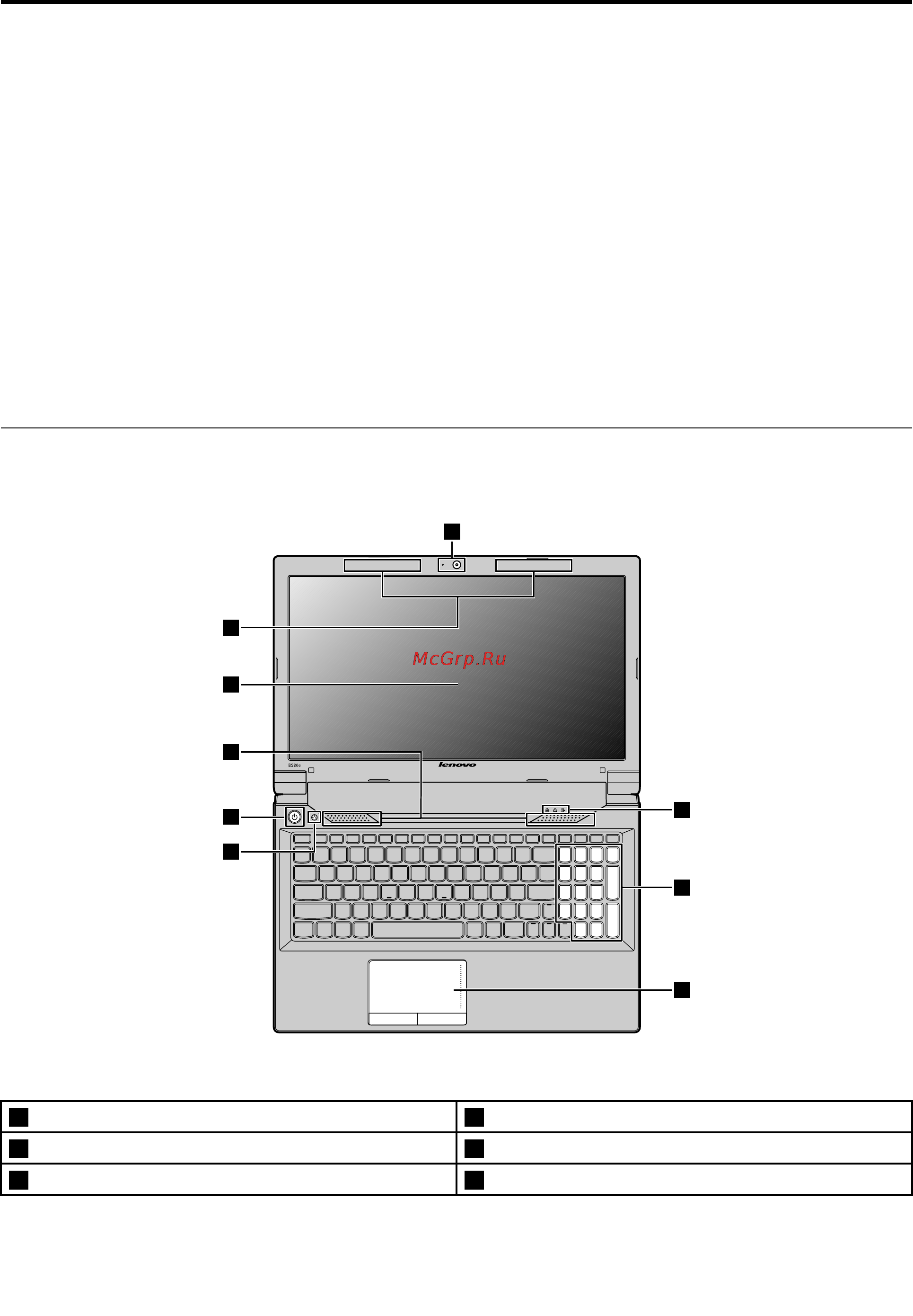 Lenovo Idea Pad B590 (59364297) [17/90] Глава 1 знакомство с компьютером