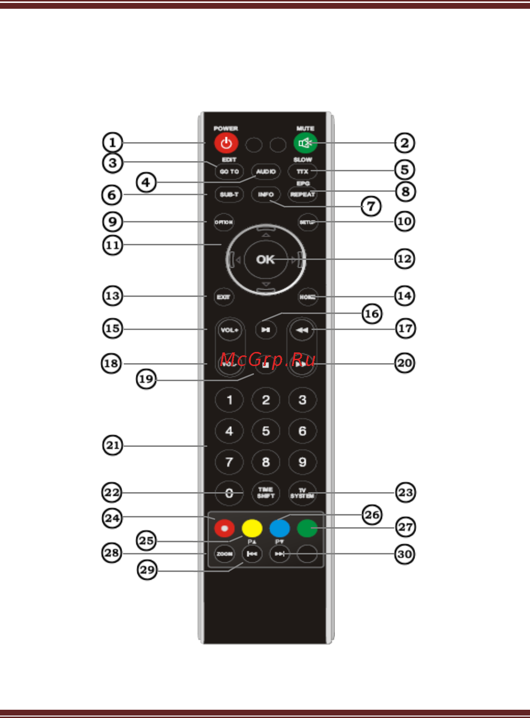 Iconbit XDR60DVBT [10/37] О плеере