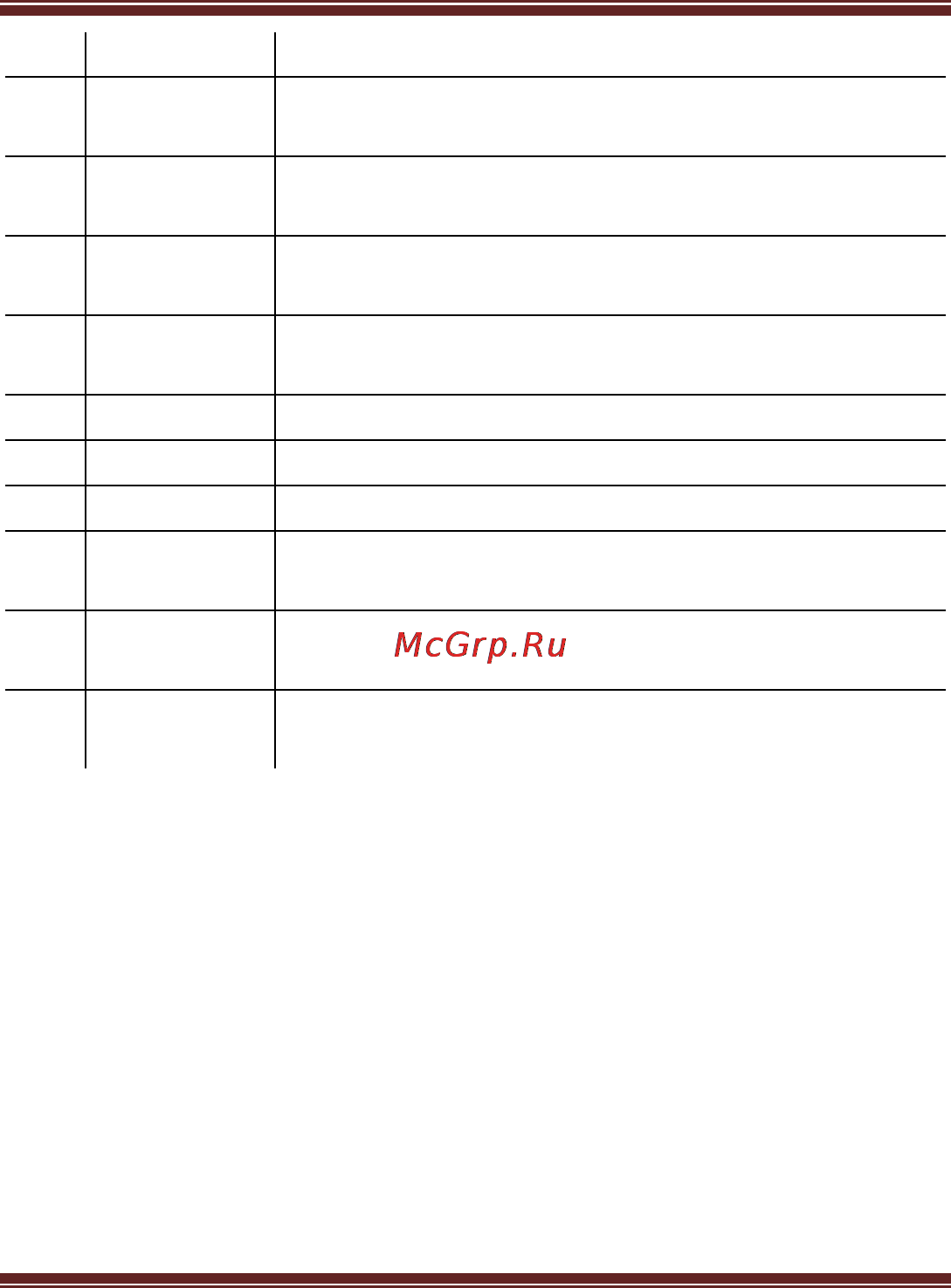 Iconbit XDR60DVBT Инструкция по эксплуатации онлайн [12/37] 94242