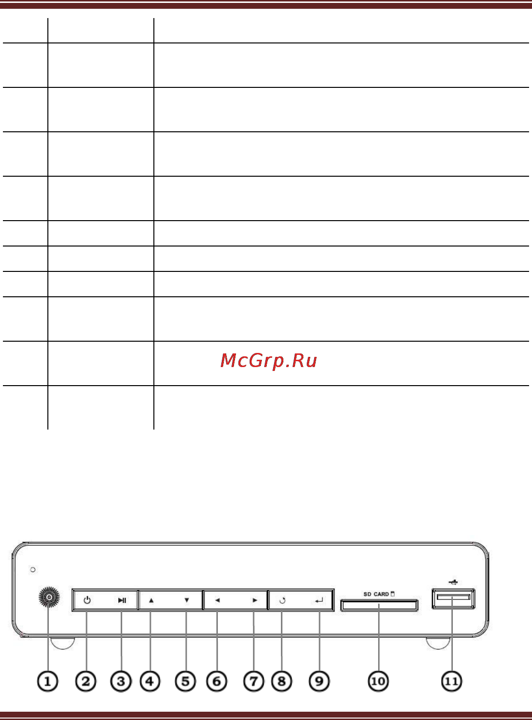 Iconbit XDS70GL [11/35] Передняя панель