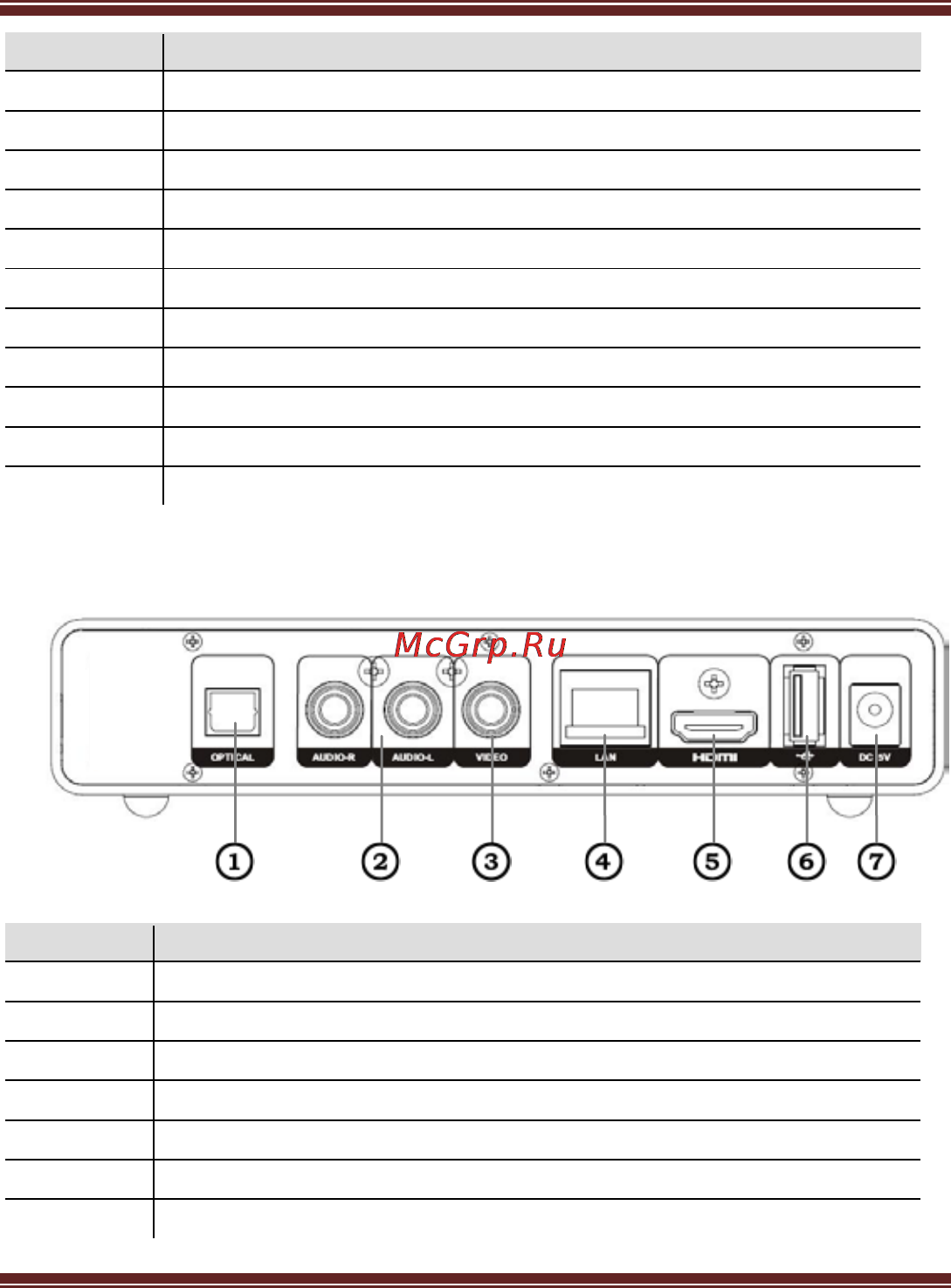 Iconbit XDS70GL [12/35] Задняя панель
