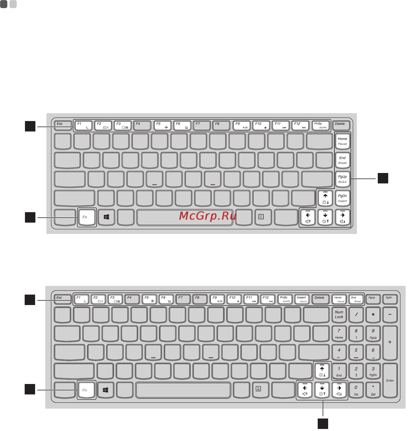 Lenovo Idea Pad G580 (59405176) [26/65] Сочетания функциональных клавиш
