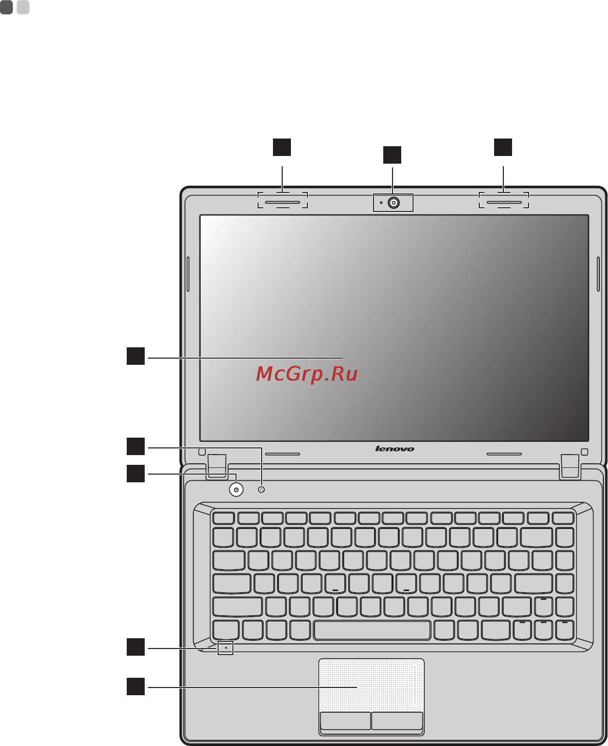 Lenovo Idea Pad G580 (59405176) [5/65] G480 g485