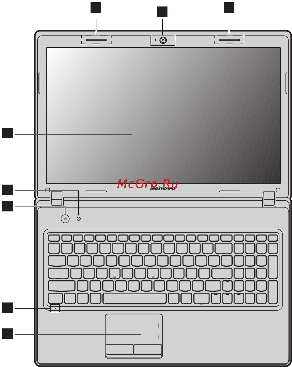 Lenovo Idea Pad G580 (59405176) [6/65] G580 g585