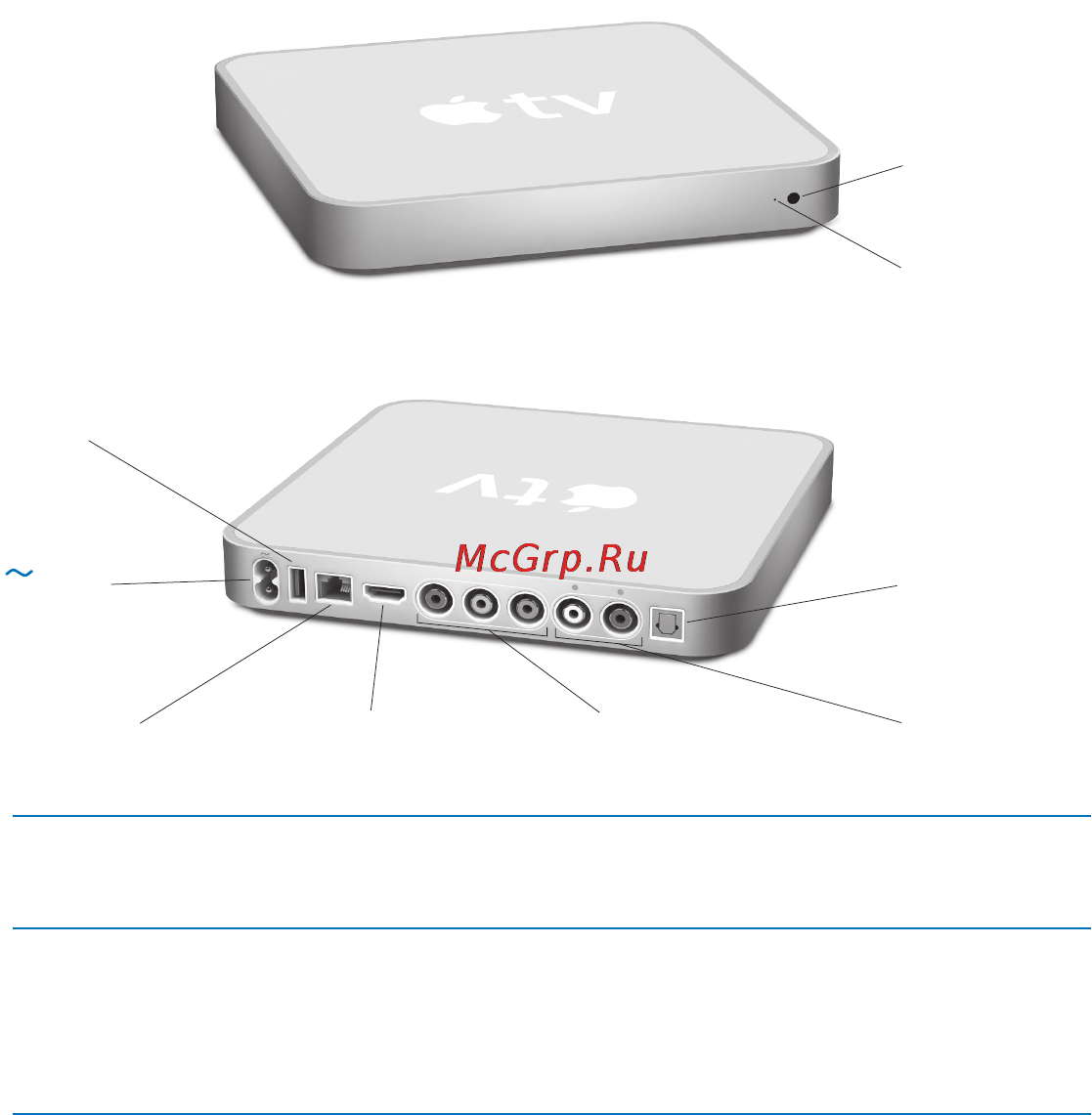 Apple TV (MD199RU/A) [10/37] Ик приемник используется с входящим в комплект поставки пультом apple remote для управления apple tv