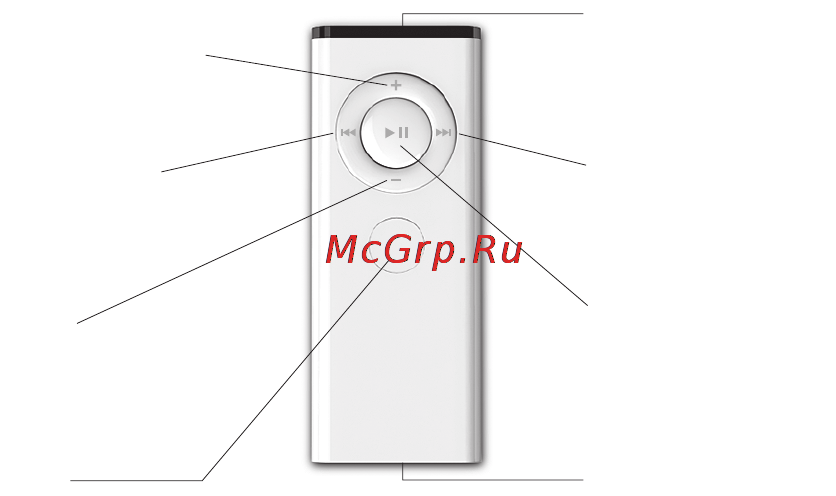 Apple TV (MD199RU/A) [22/37] Использование пульта apple remote