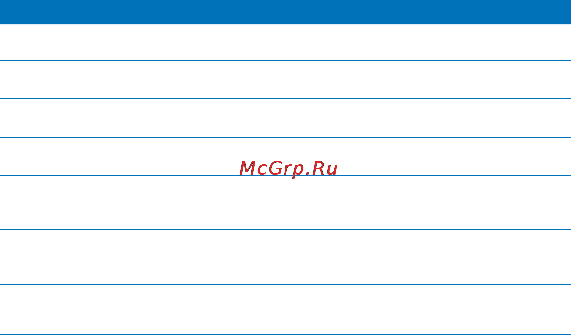 Apple TV (MD199RU/A) [23/37] Основные функции пульта ду