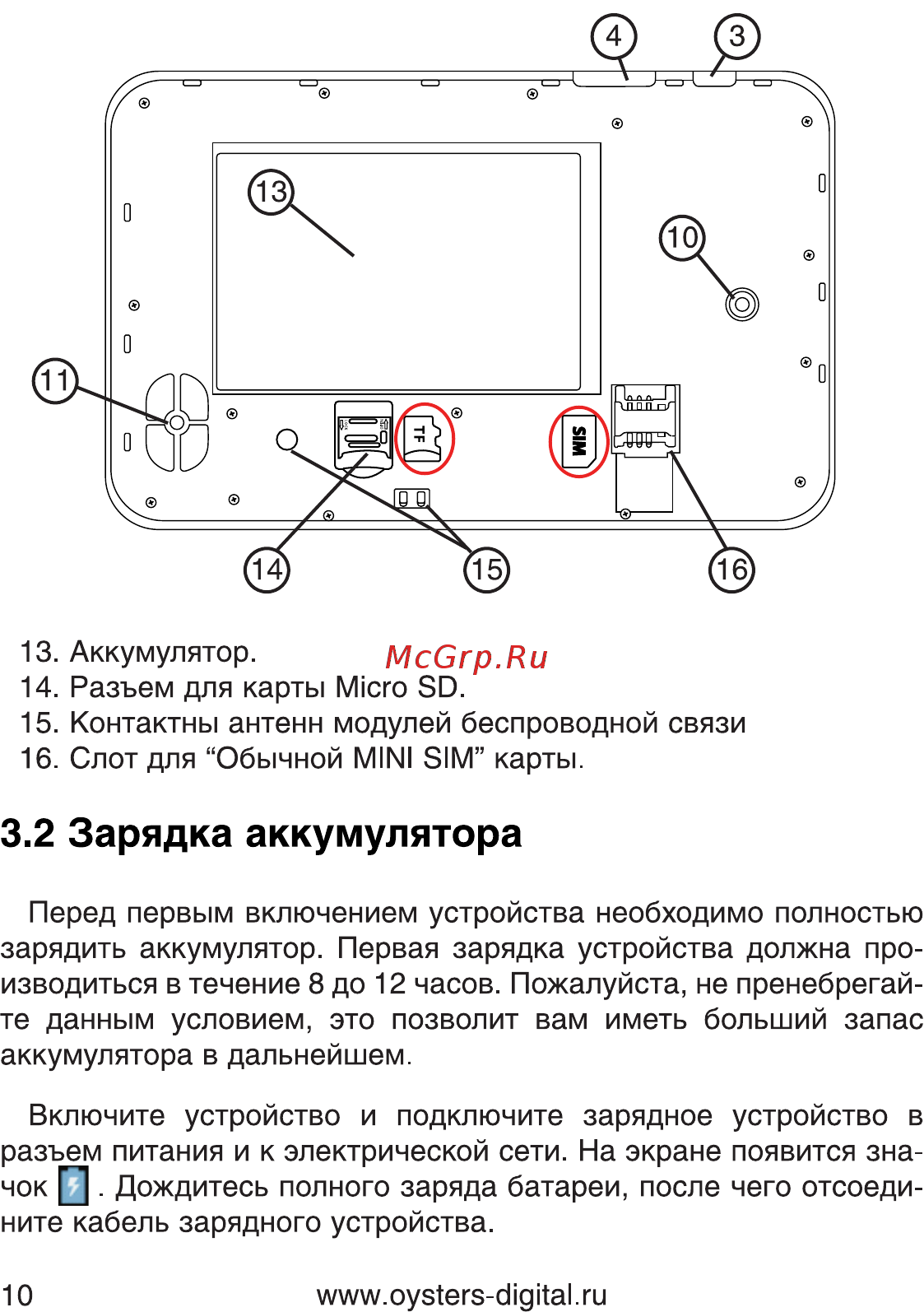 Oysters T34 Mini [10/83] Зарядка аккумулятора