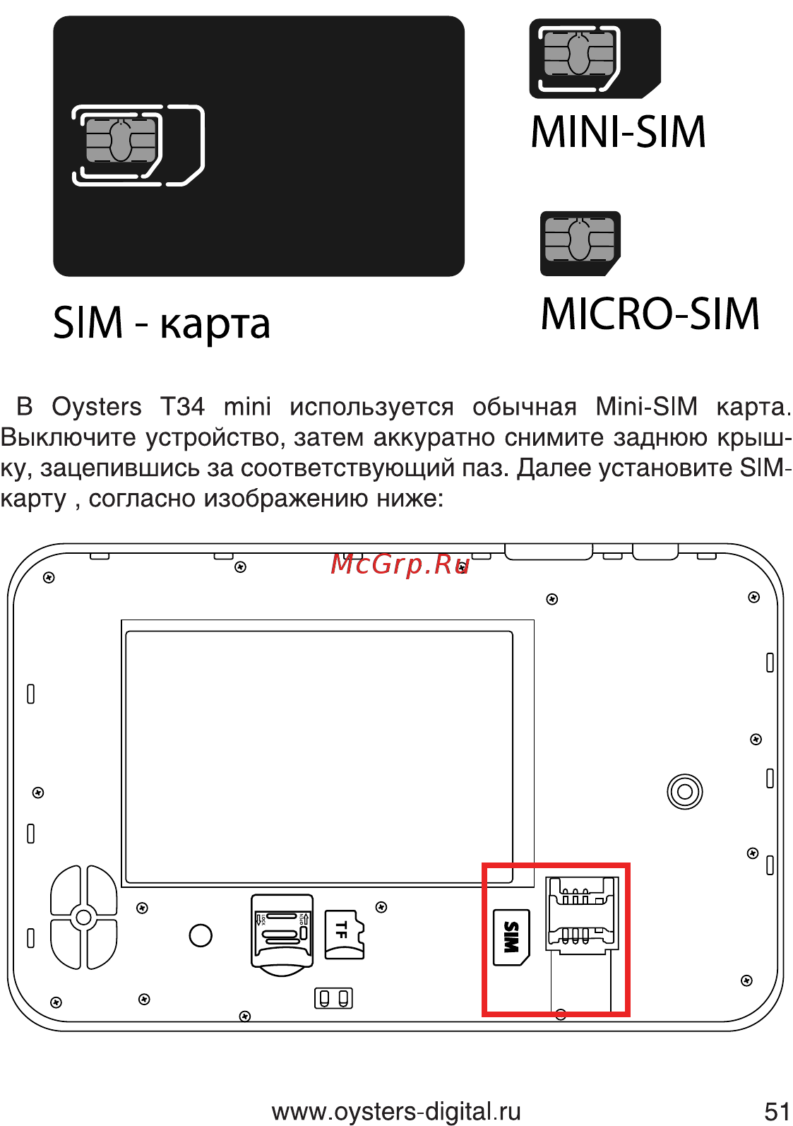 Oysters T34 Mini [51/83] Mini sim