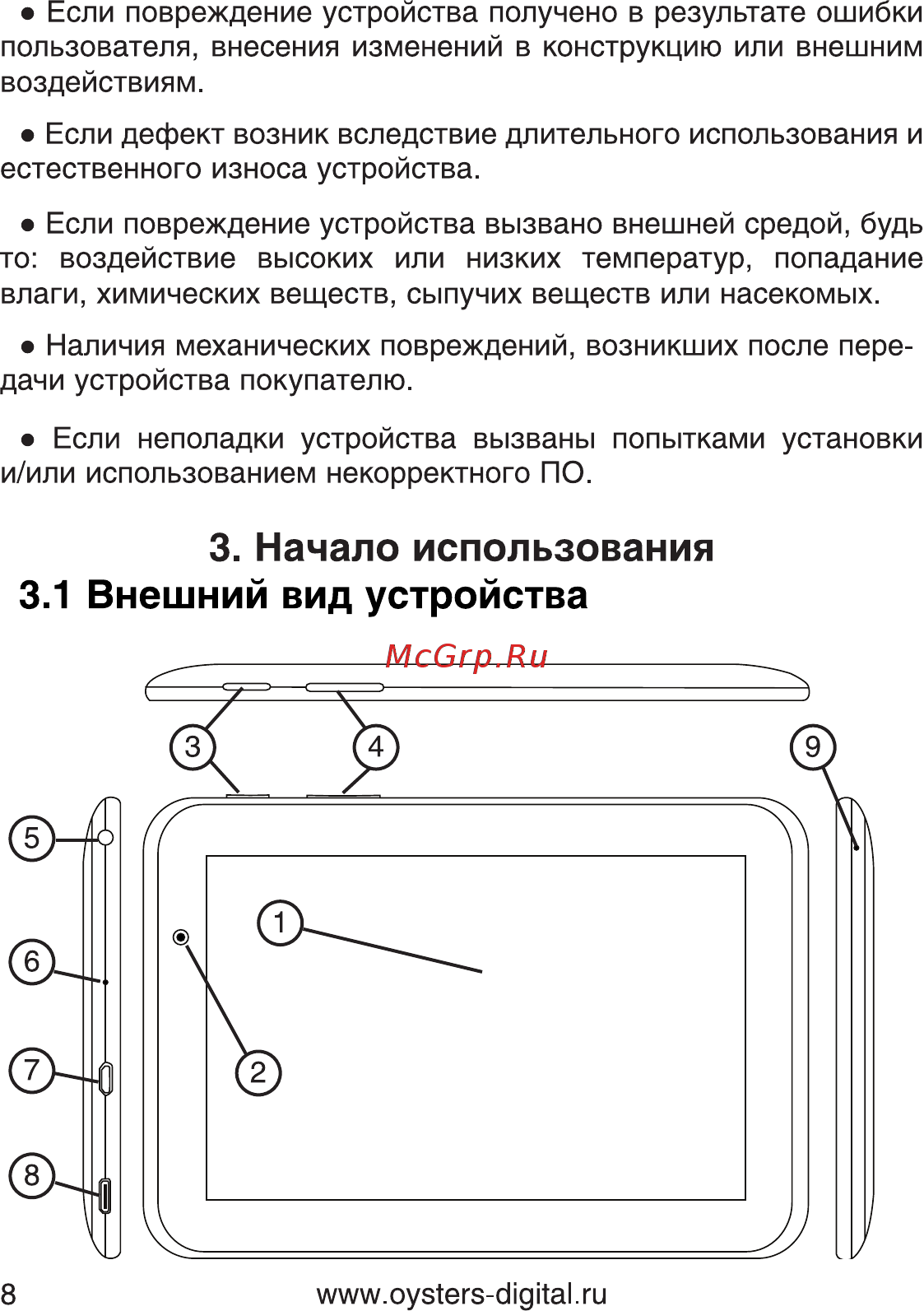 Oysters T34 Mini [8/83] Начало использования