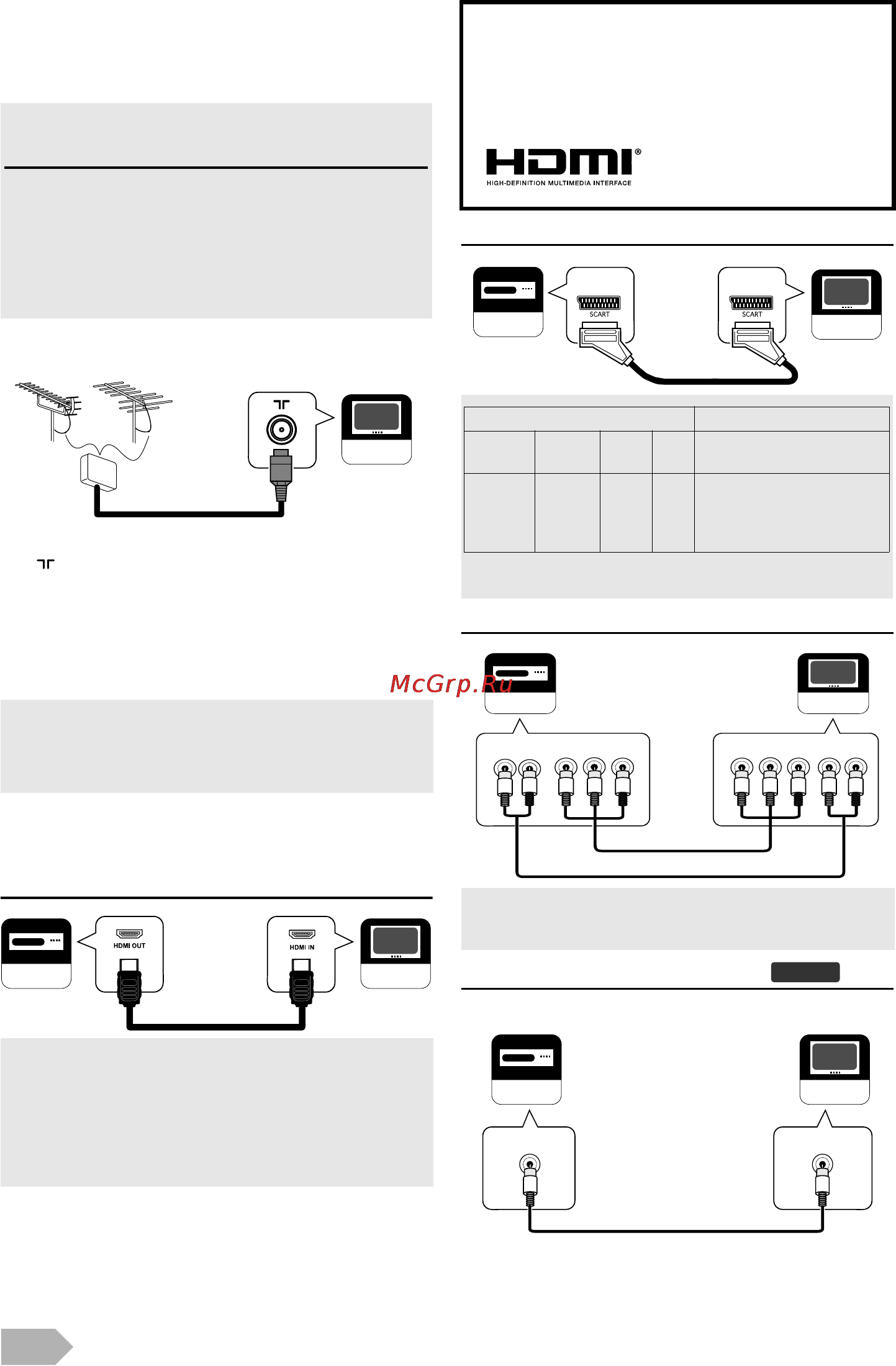 Funai LED22-H800M [5/22] Hdmi hdmi 1 hdmi 2