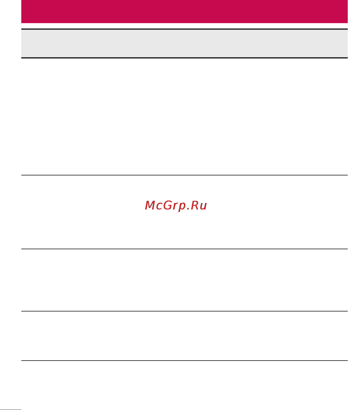 LG G Flex D958 [179/190] Часто задаваемые вопросы