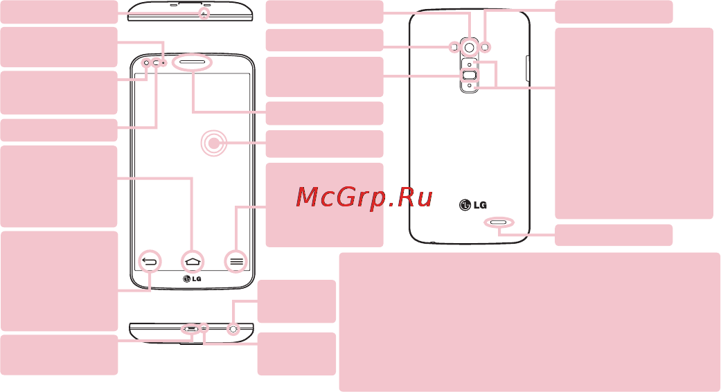 LG G Flex D958 [5/190] Обзор