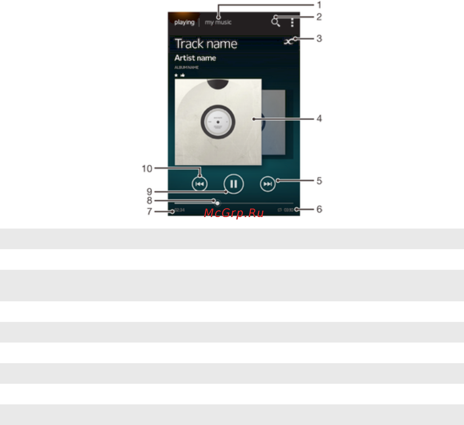 Sony Xperia SP C5303 White [61/133] О приложении walkman