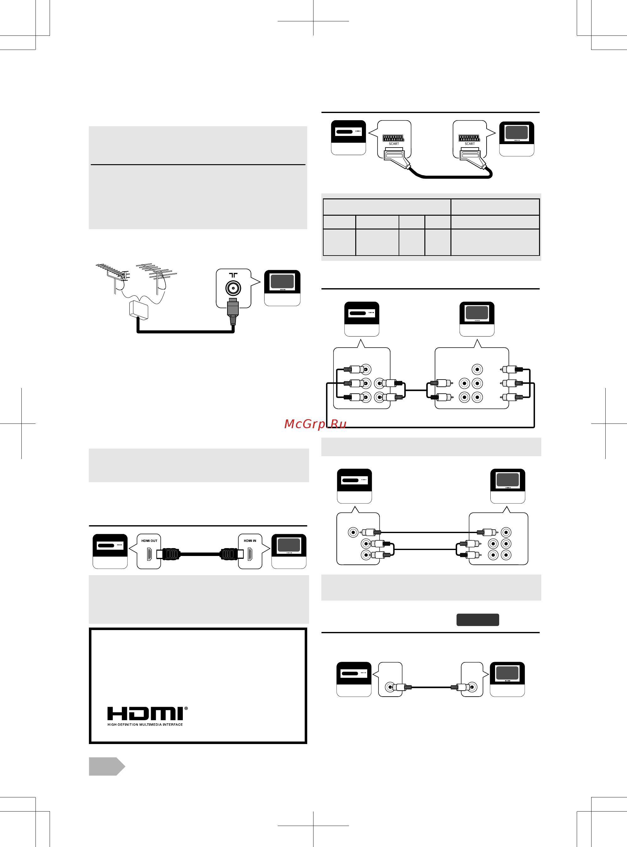 Funai LED24-H9223M [5/25] Нотг