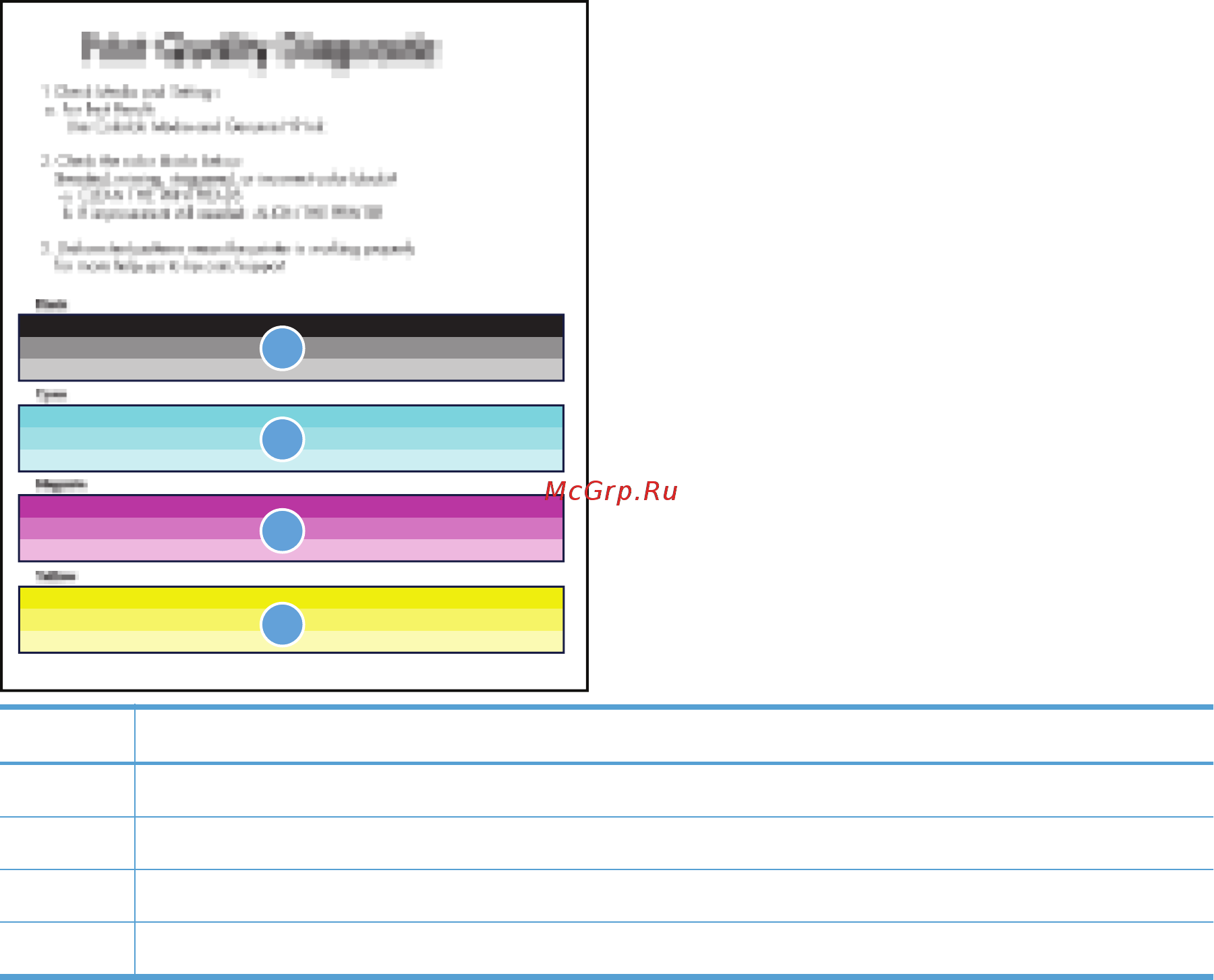 HP Officejet Pro X451dw Printer [175/252] Проверка повреждения картриджа