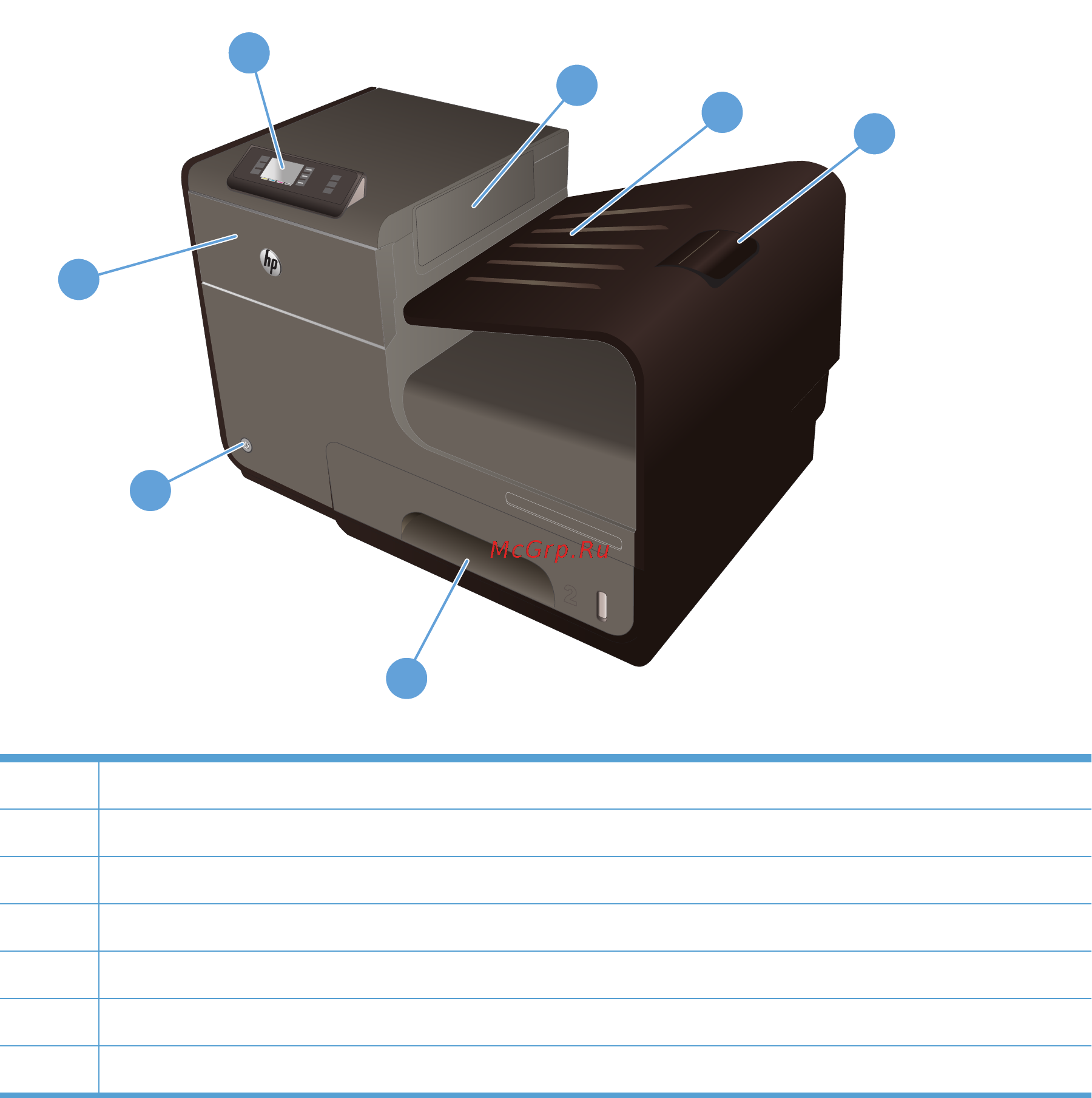 HP Officejet Pro X451dw Printer [20/252] Глава 1 основные функции устройства ruww