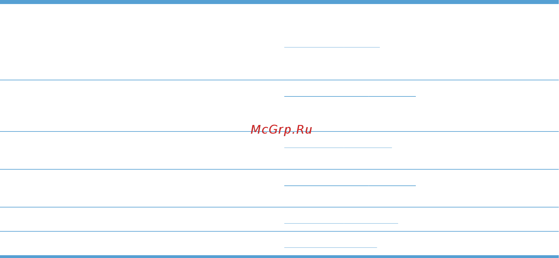 HP Officejet Pro X451dw Printer [205/252] Ruww поддержка заказчиков 191