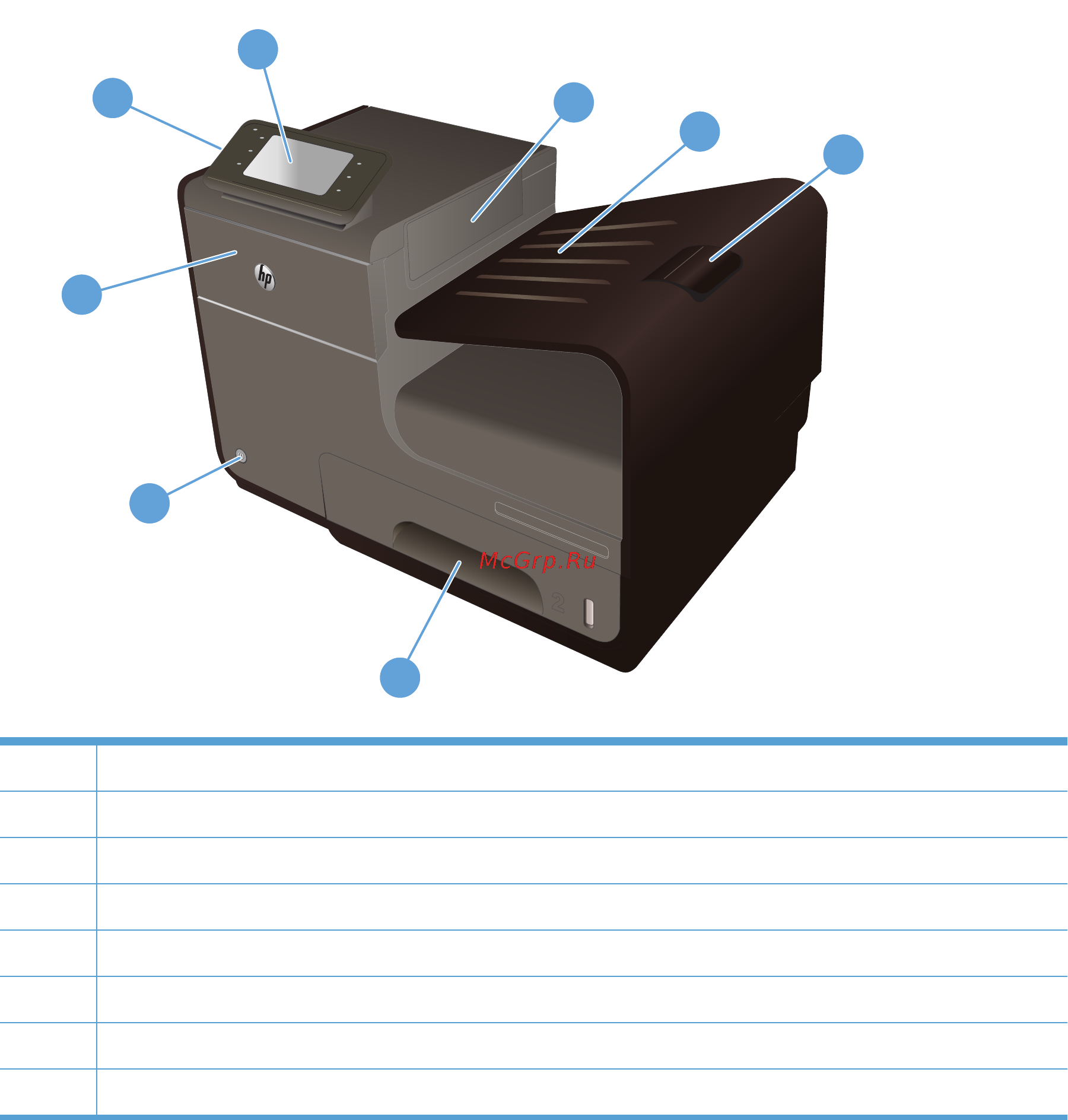 HP Officejet Pro X451dw Printer [21/252] Ruww изображения изделия 7