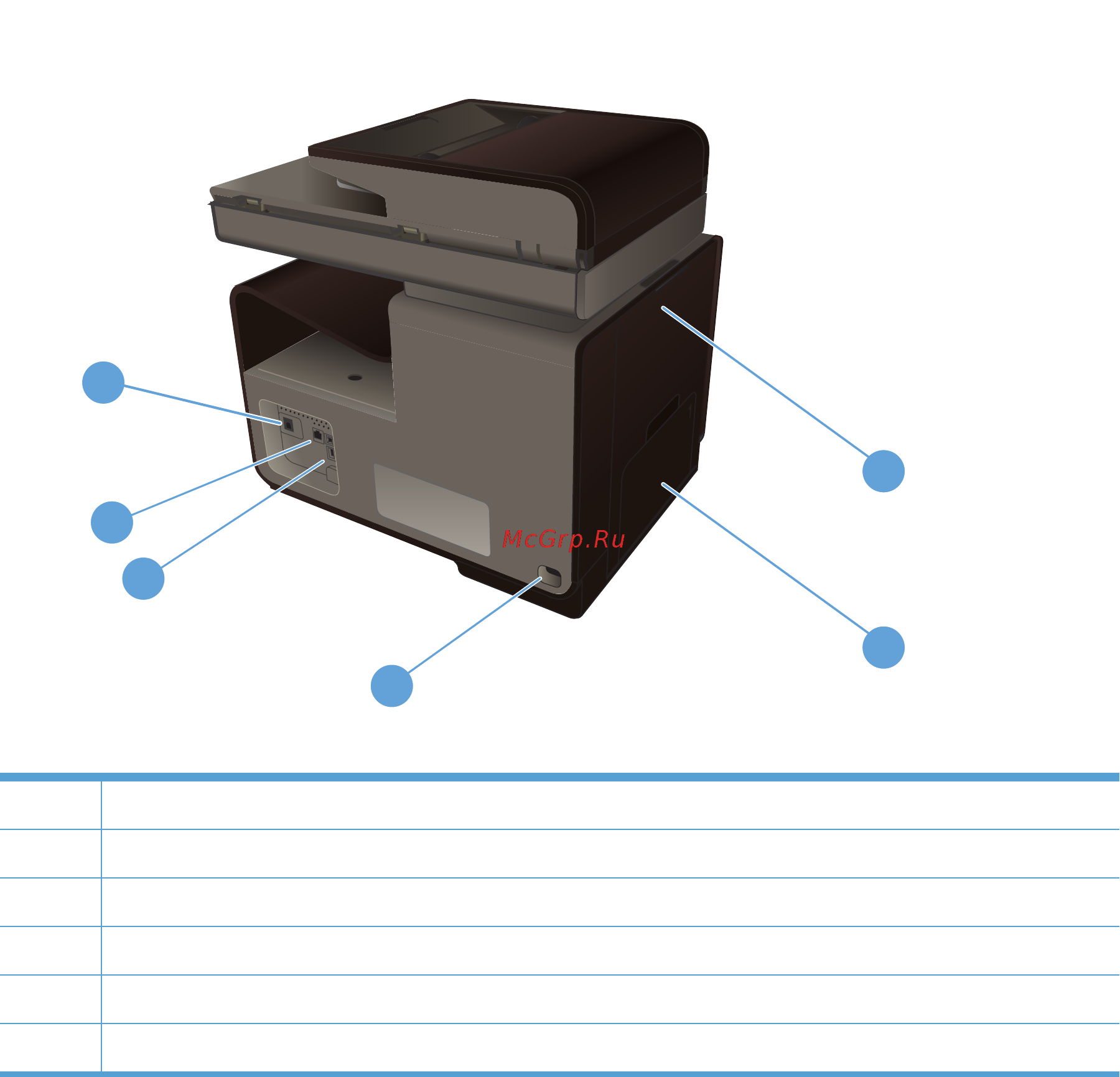 HP Officejet Pro X476dw MFP [22/286] Глава 1 основные функции устройства ruww