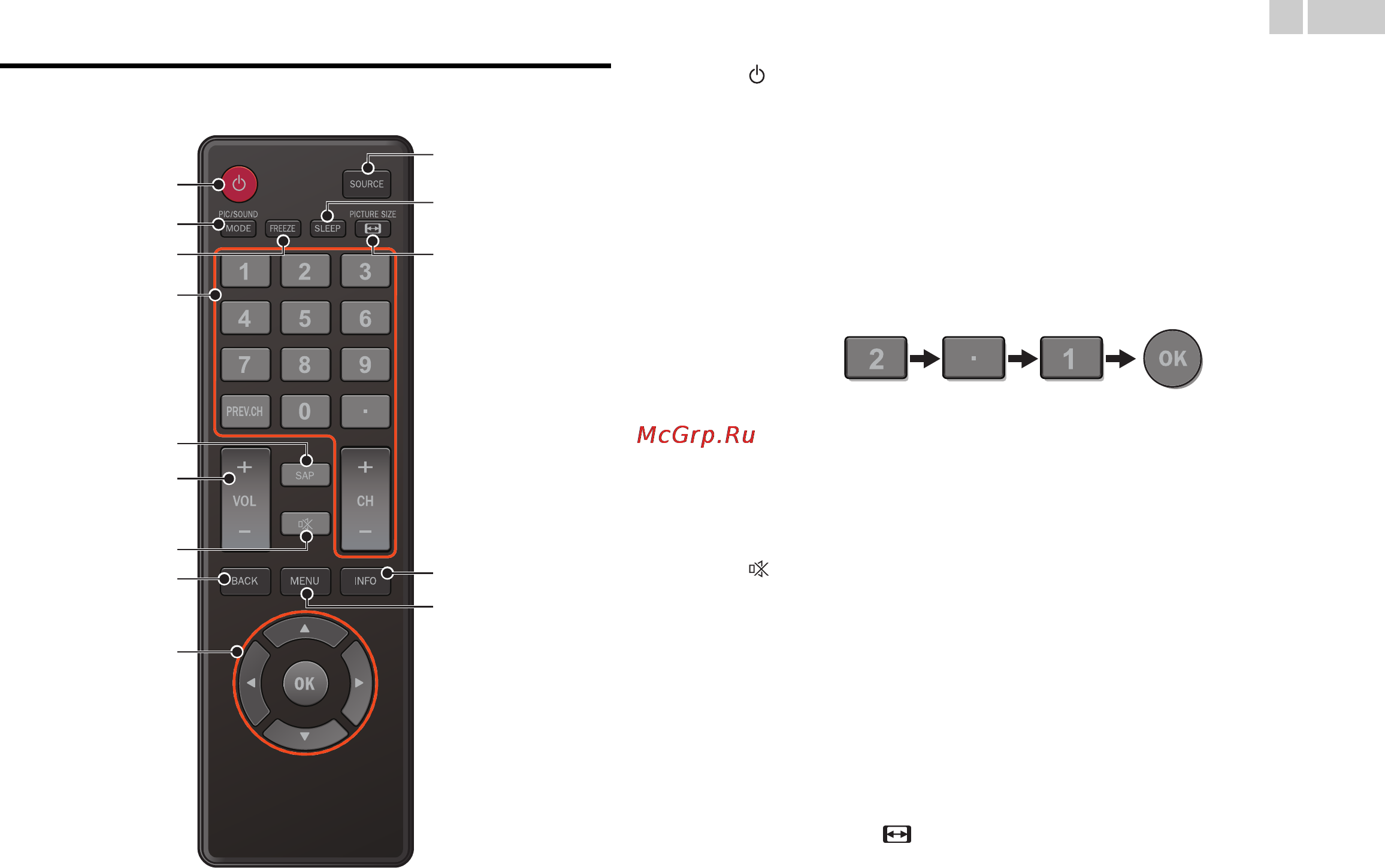 Funai LF320FX4F [9/38] Remote control