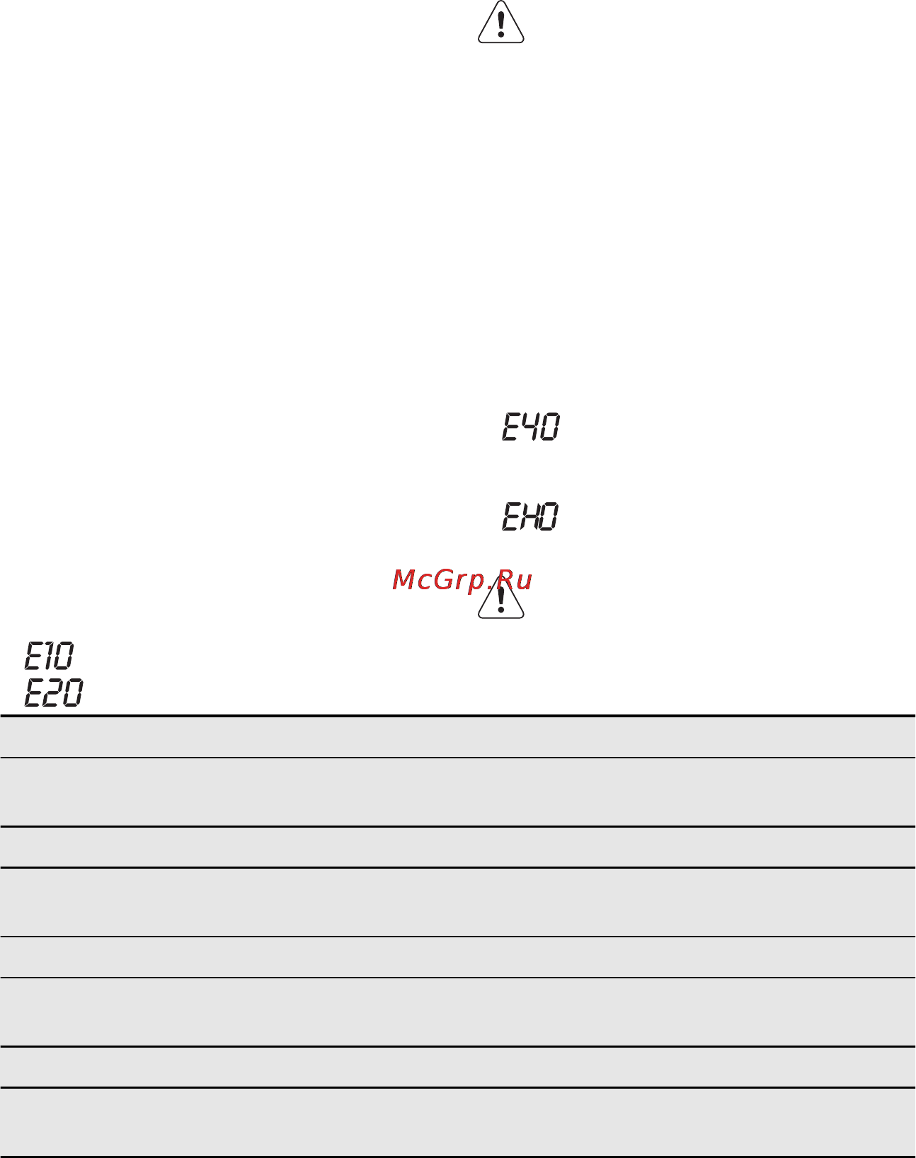 Electrolux EWS 1054 EHU [20/24] Поиск и устранение неисправностей