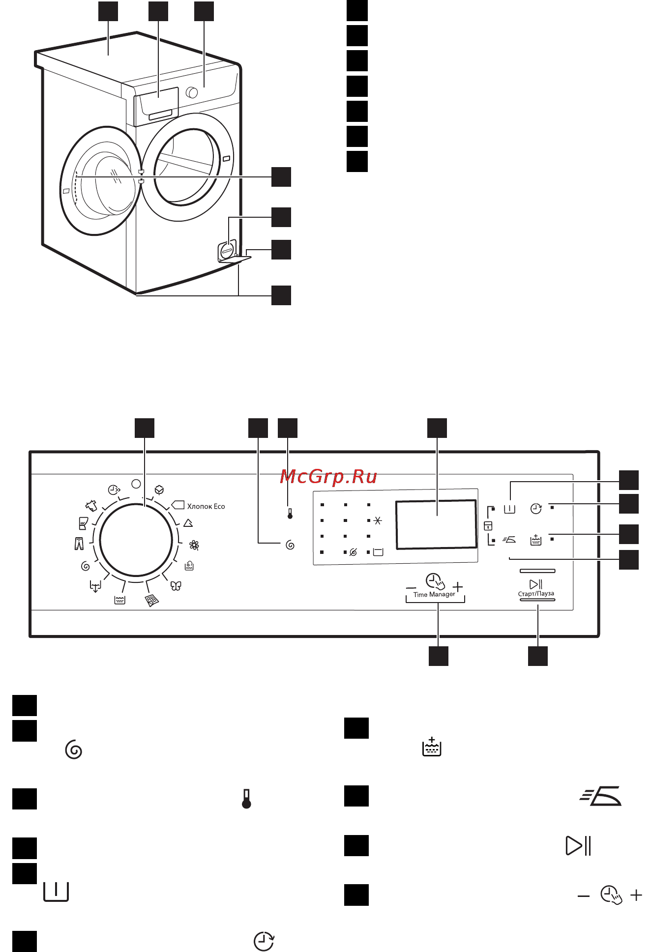Electrolux EWS 1054 EHU [6/24] Описание изделия