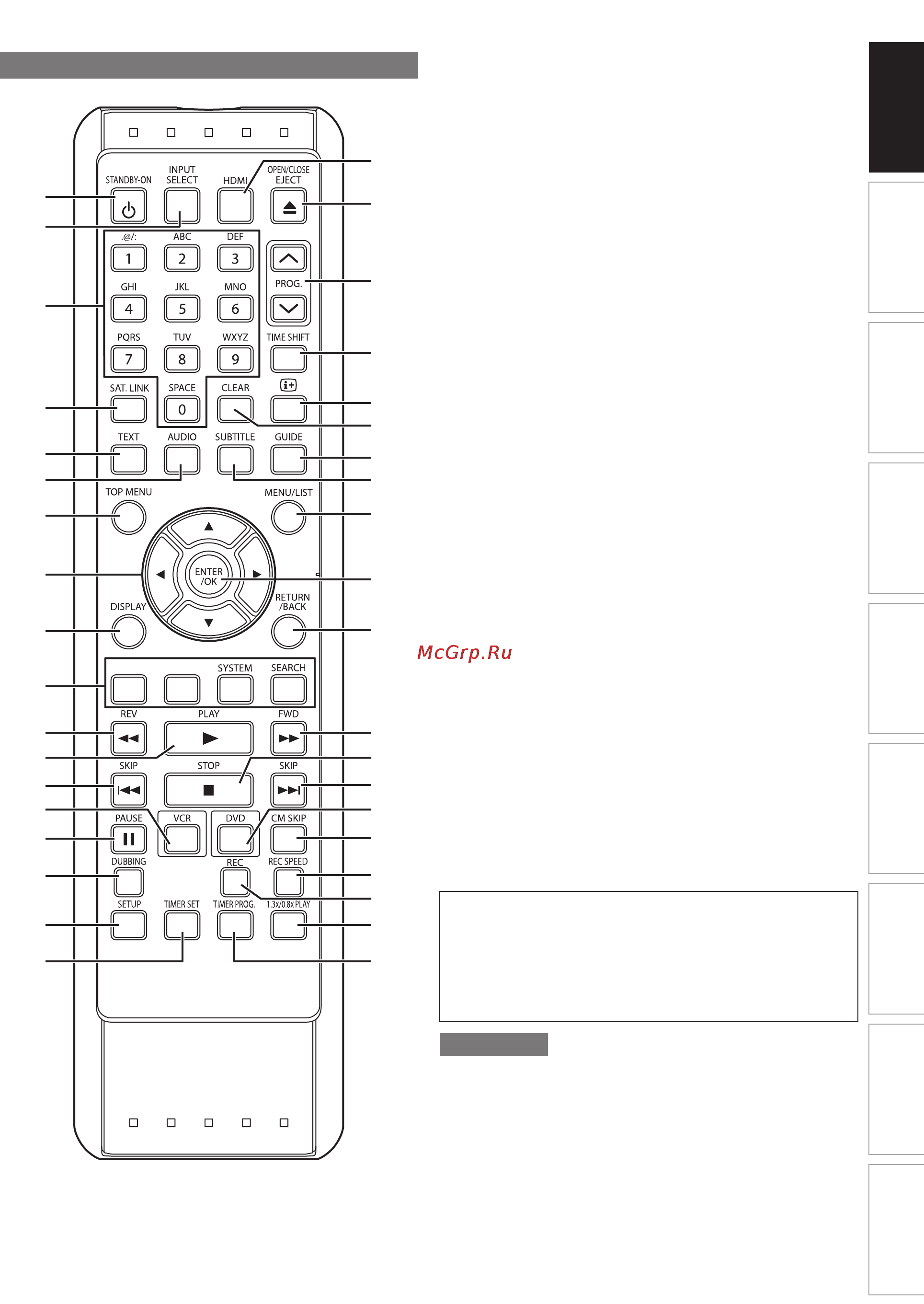 Funai WD6D-M100 [11/81] Пульт дистанционного управления