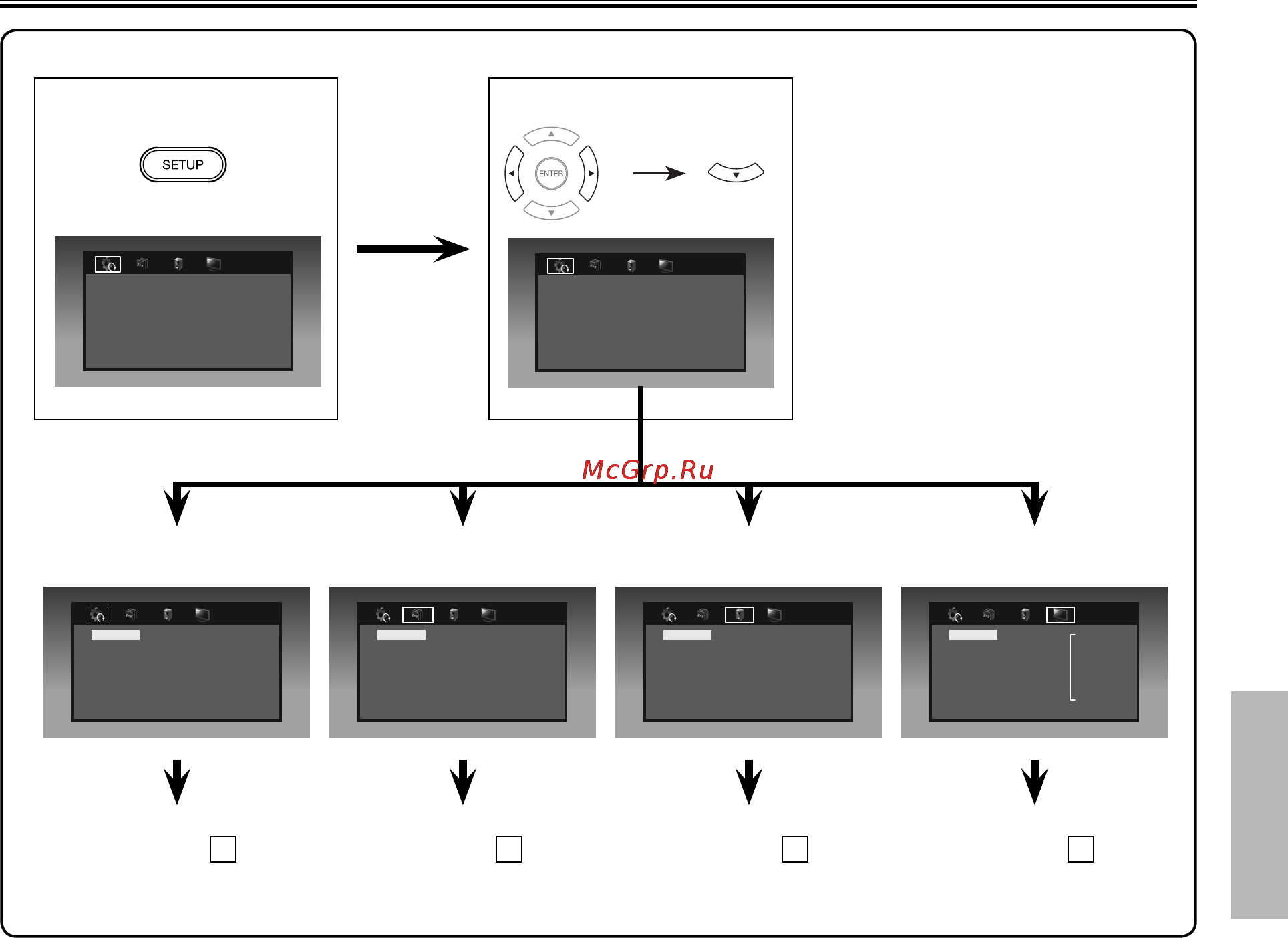 Funai DP100FX5 [15/22] Dvd setting