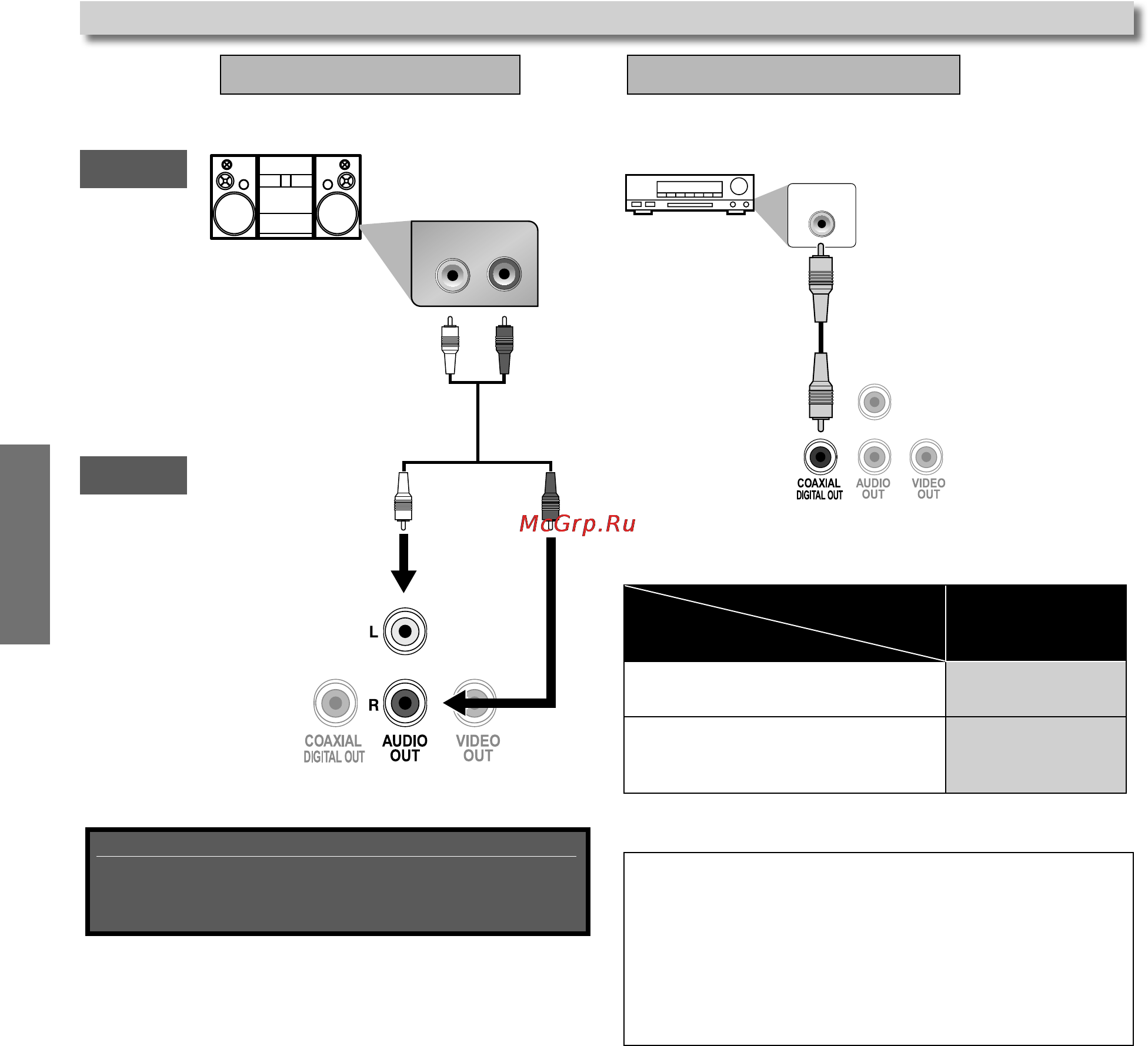 Funai DP100FX5 [8/22] Connection to an audio system
